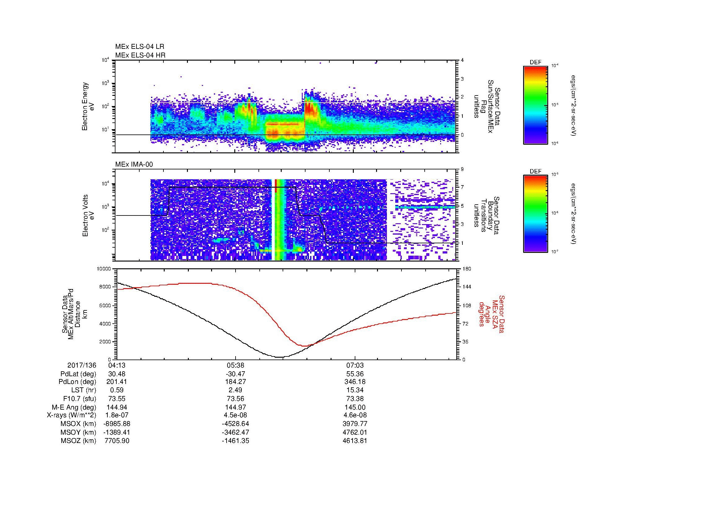 SurveyImages/MAVMPB_MExion_2017136_0413_2017136_0818_B_Quicklook_ELS04_IMA00.gif
