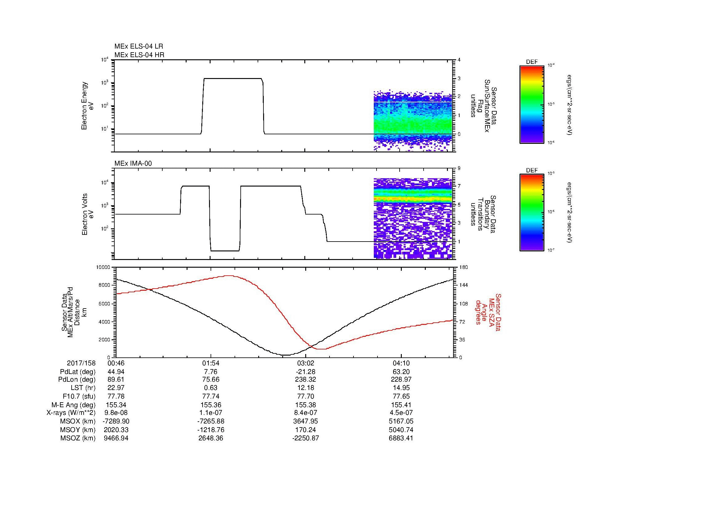 SurveyImages/MAVMPB_MExion_2017158_0046_2017158_0449_B_Quicklook_ELS04_IMA00.gif