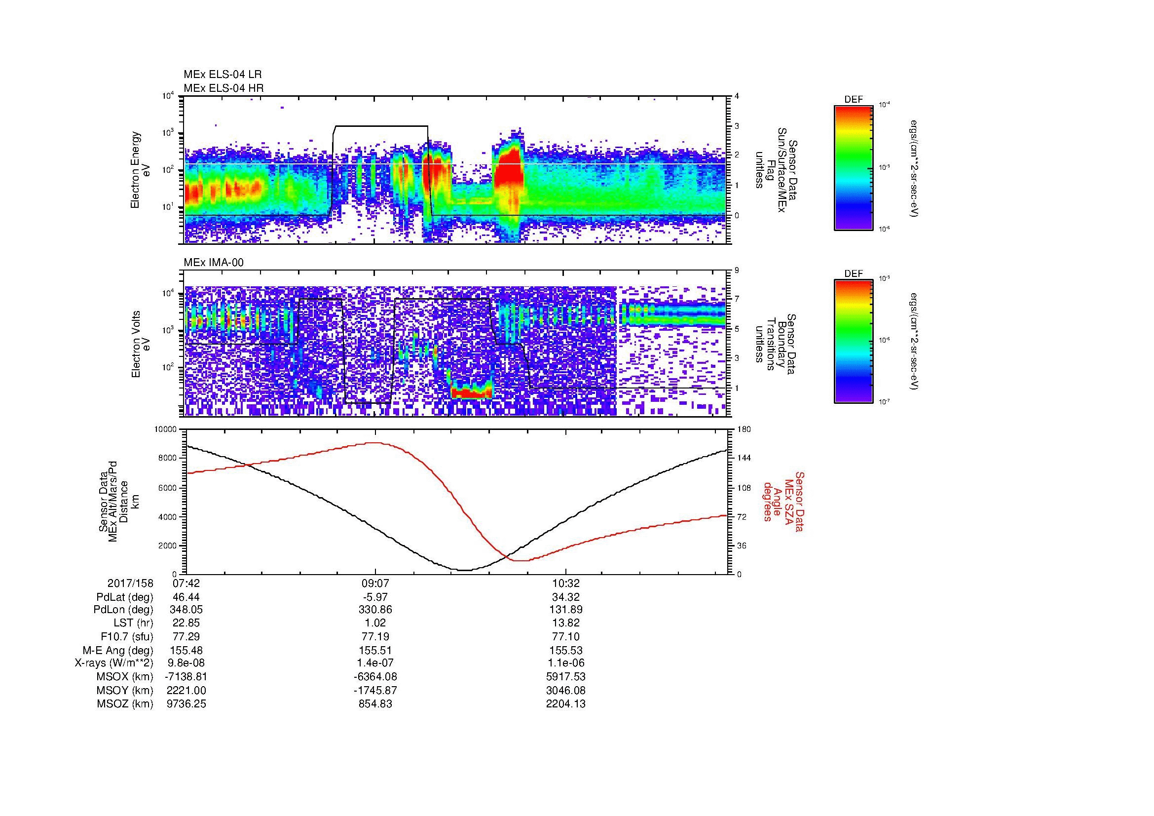 SurveyImages/MAVMPB_MExion_2017158_0742_2017158_1147_B_Quicklook_ELS04_IMA00.gif