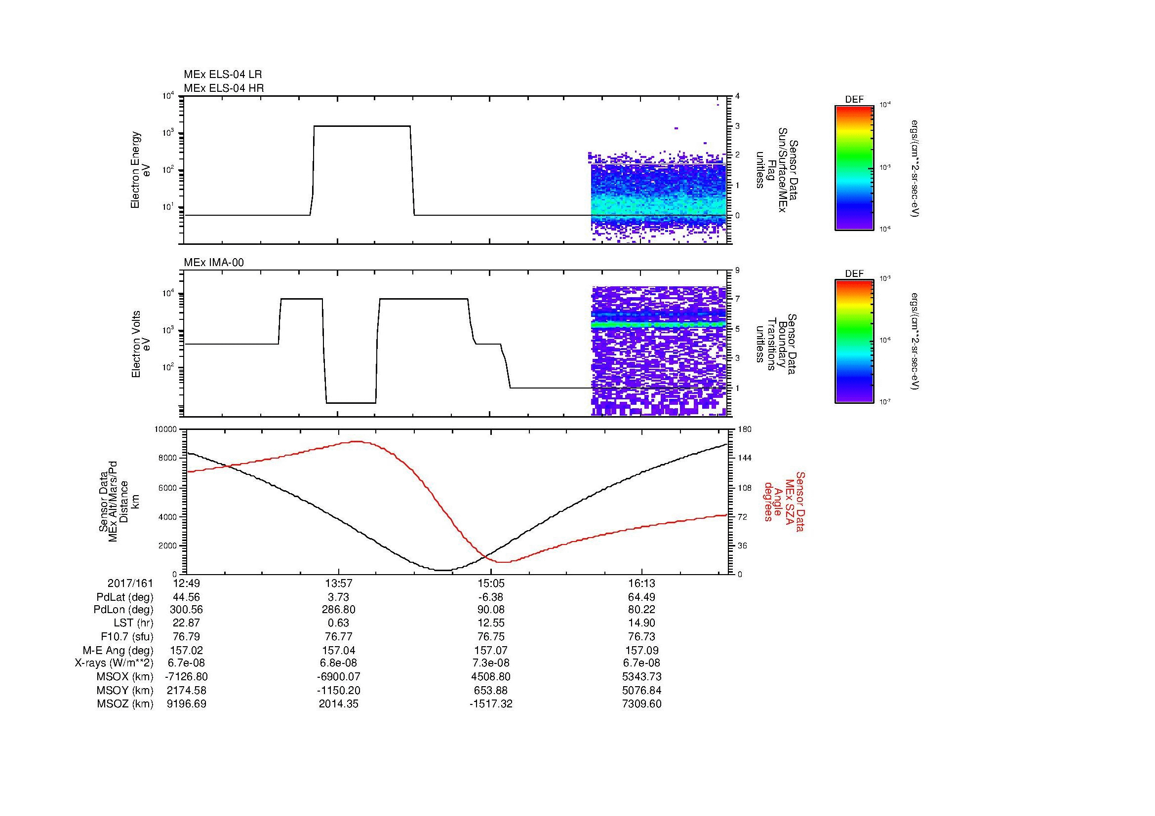 SurveyImages/MAVMPB_MExion_2017161_1249_2017161_1653_B_Quicklook_ELS04_IMA00.gif