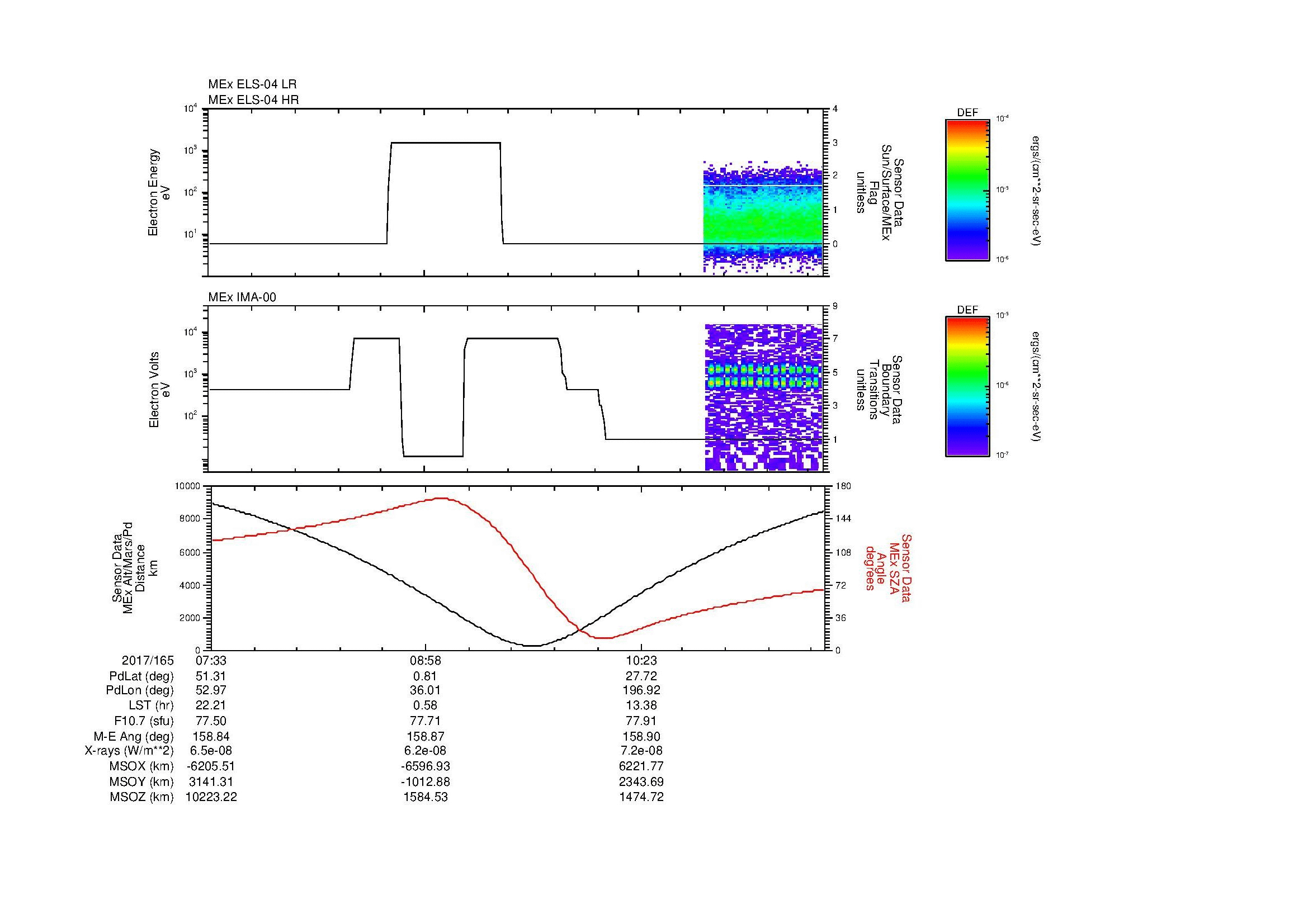 SurveyImages/MAVMPB_MExion_2017165_0733_2017165_1138_B_Quicklook_ELS04_IMA00.gif