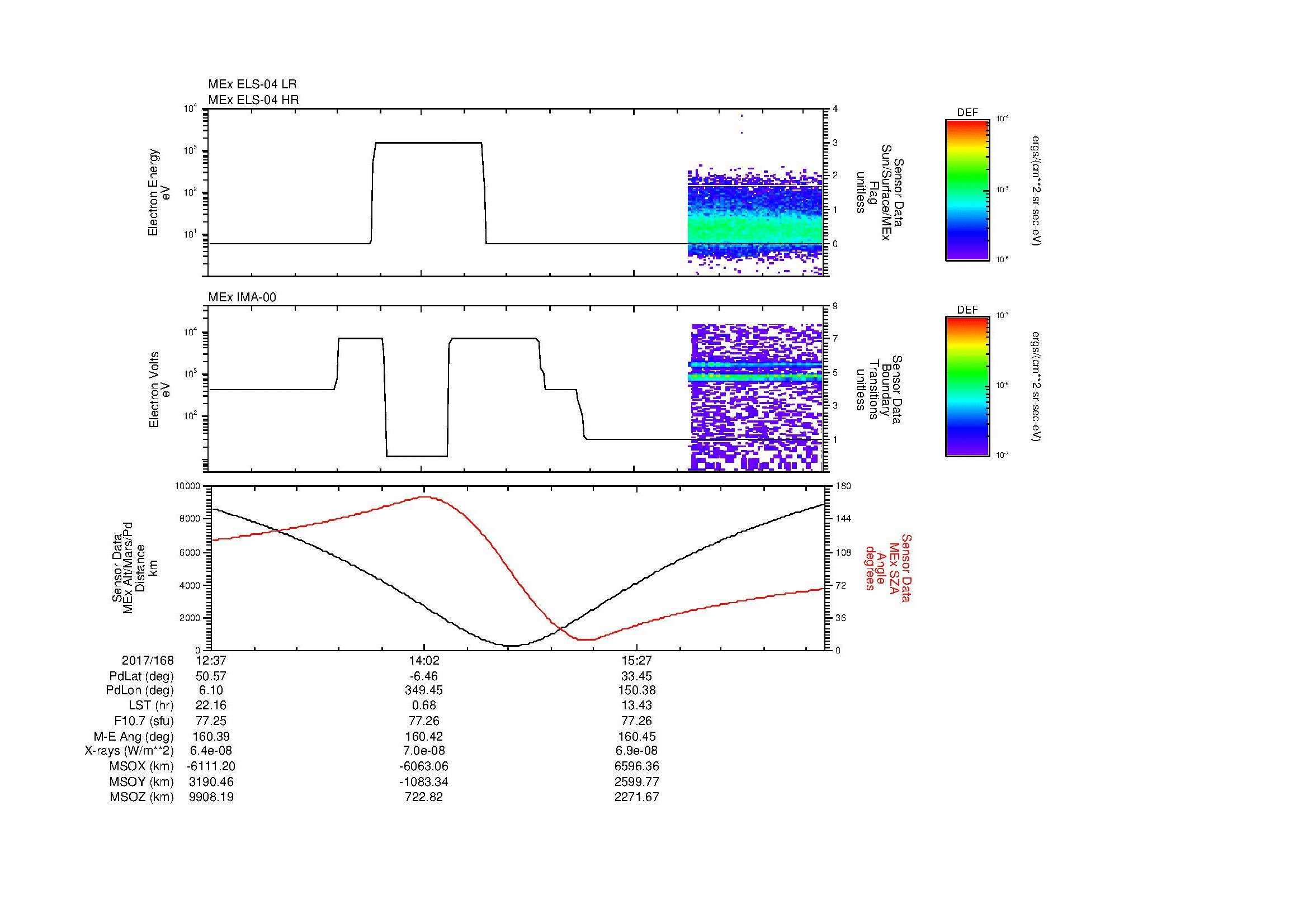 SurveyImages/MAVMPB_MExion_2017168_1237_2017168_1644_B_Quicklook_ELS04_IMA00.gif
