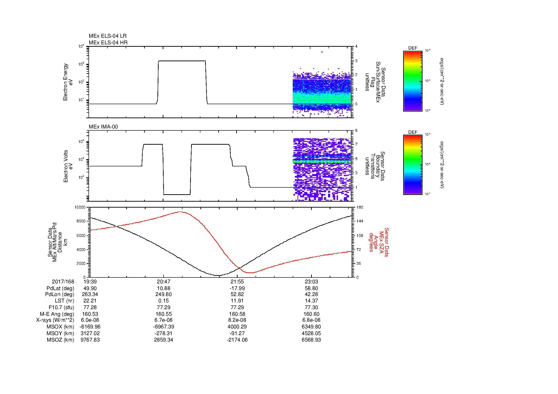 SurveyImages/MAVMPB_MExion_2017168_1939_2017168_2342_B_Quicklook_ELS04_IMA00.gif