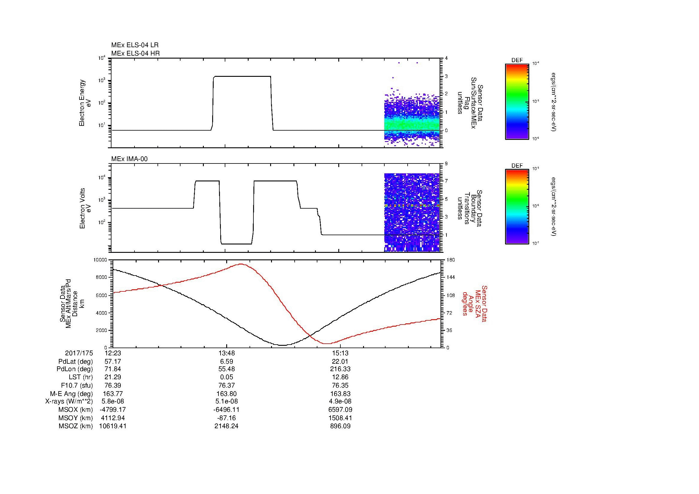 SurveyImages/MAVMPB_MExion_2017175_1223_2017175_1630_B_Quicklook_ELS04_IMA00.gif