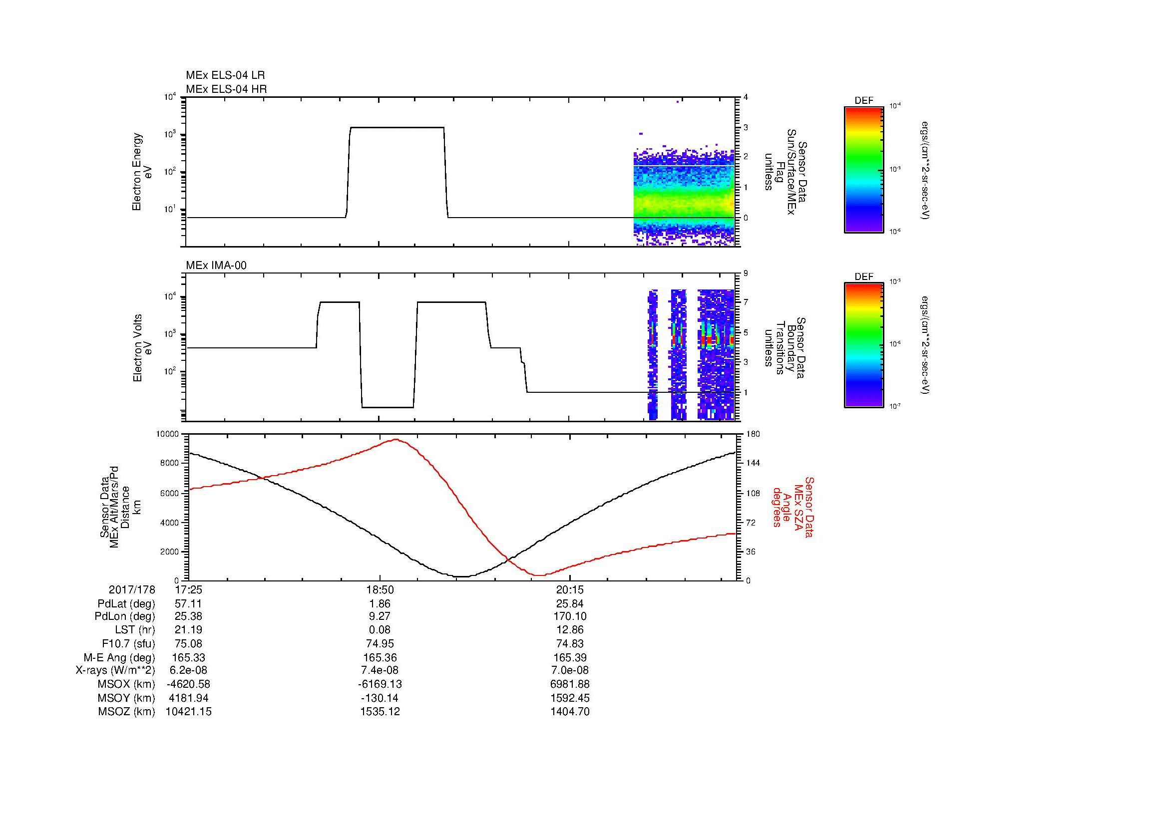 SurveyImages/MAVMPB_MExion_2017178_1725_2017178_2131_B_Quicklook_ELS04_IMA00.gif