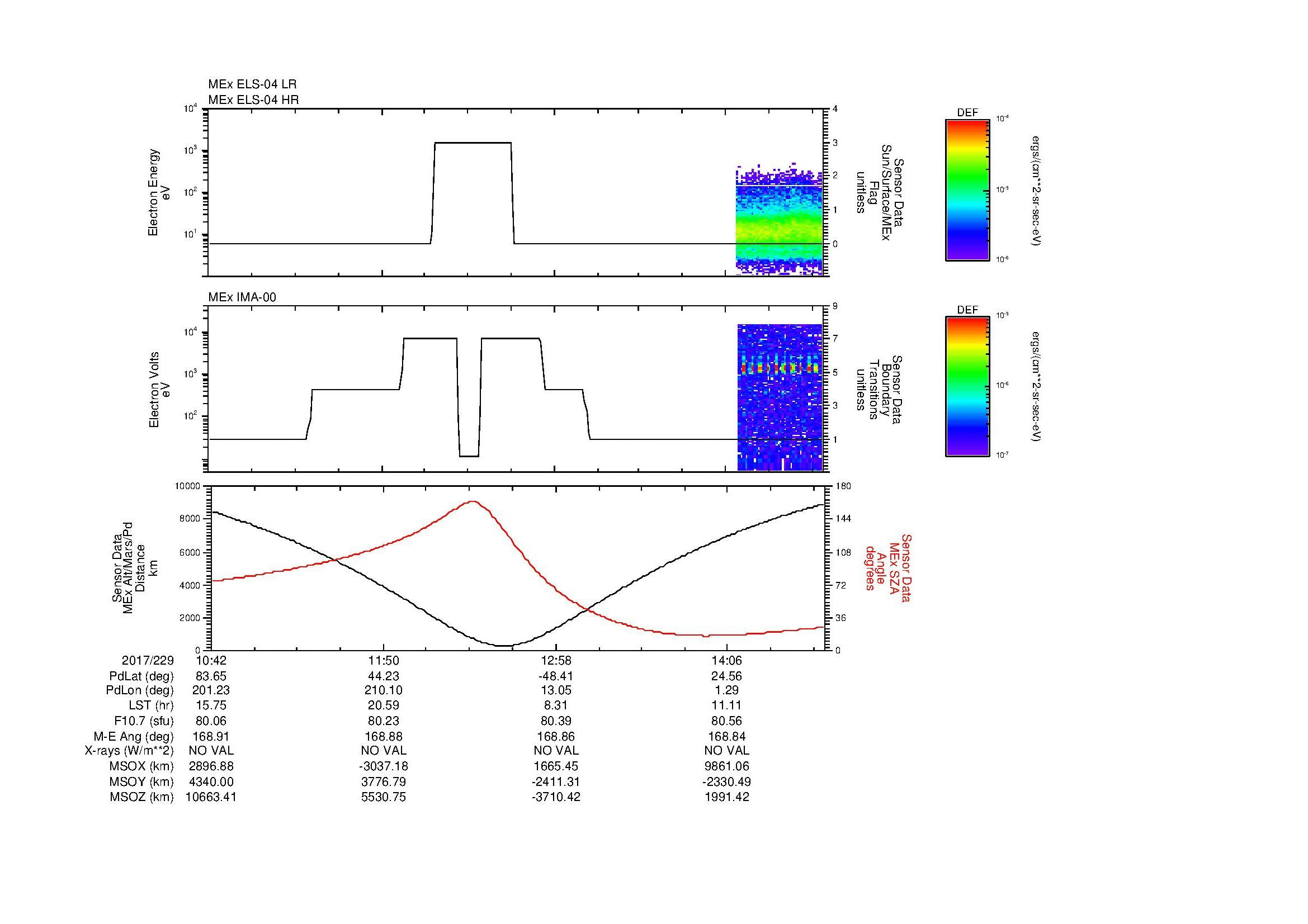 SurveyImages/MAVMPB_MExion_2017229_1042_2017229_1446_B_Quicklook_ELS04_IMA00.gif