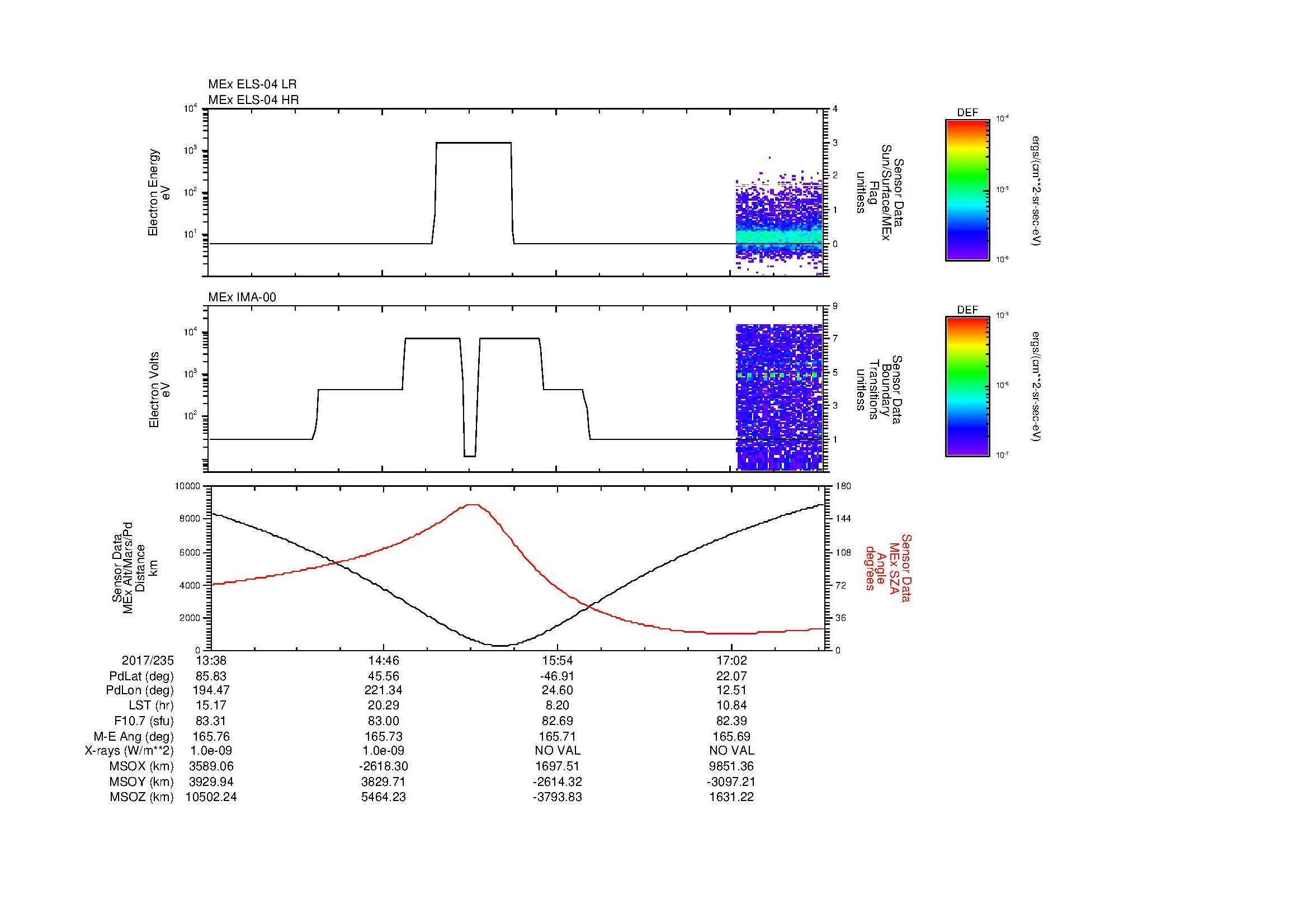 SurveyImages/MAVMPB_MExion_2017235_1338_2017235_1740_B_Quicklook_ELS04_IMA00.gif