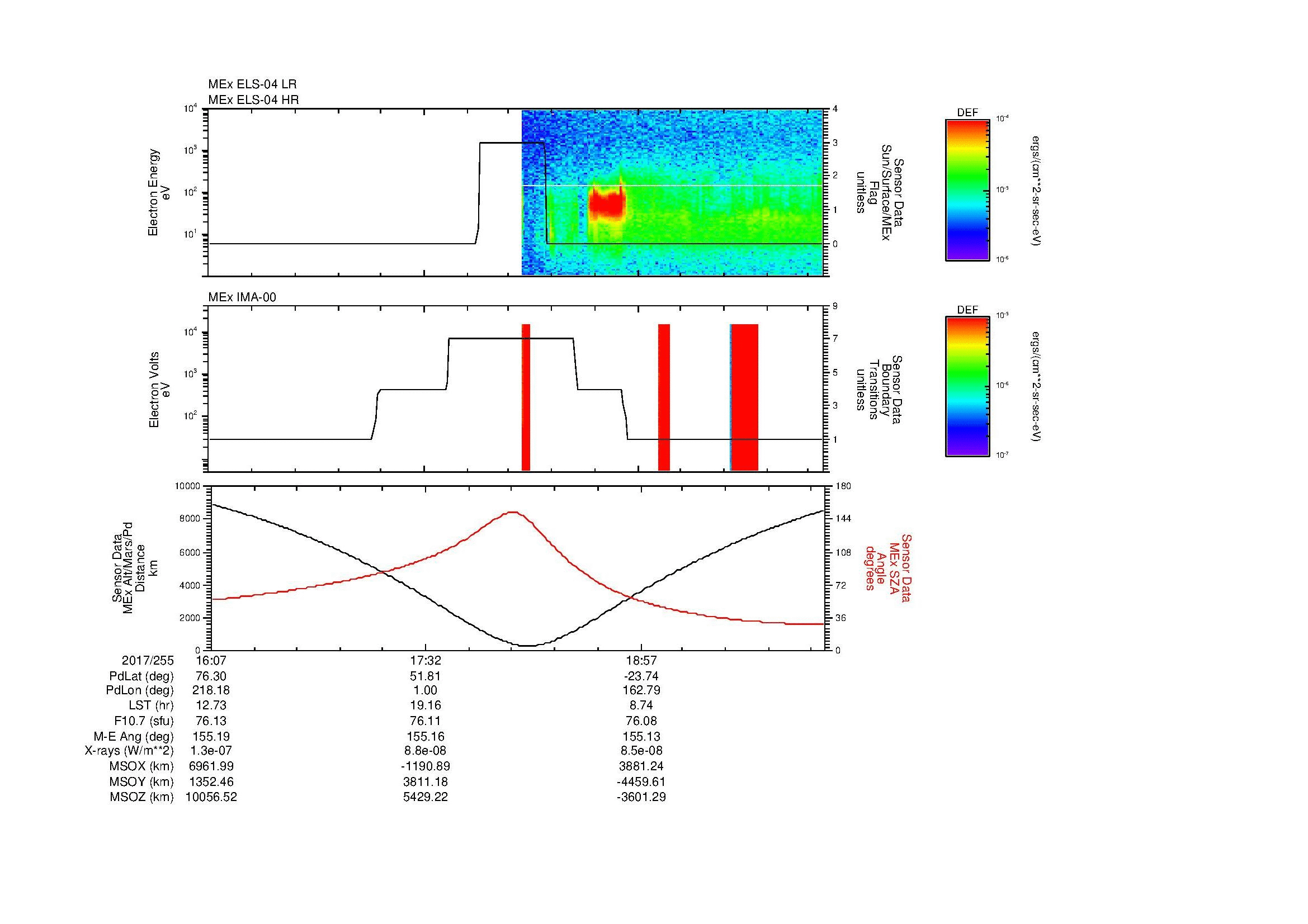 SurveyImages/MAVMPB_MExion_2017255_1607_2017255_2012_B_Quicklook_ELS04_IMA00.gif