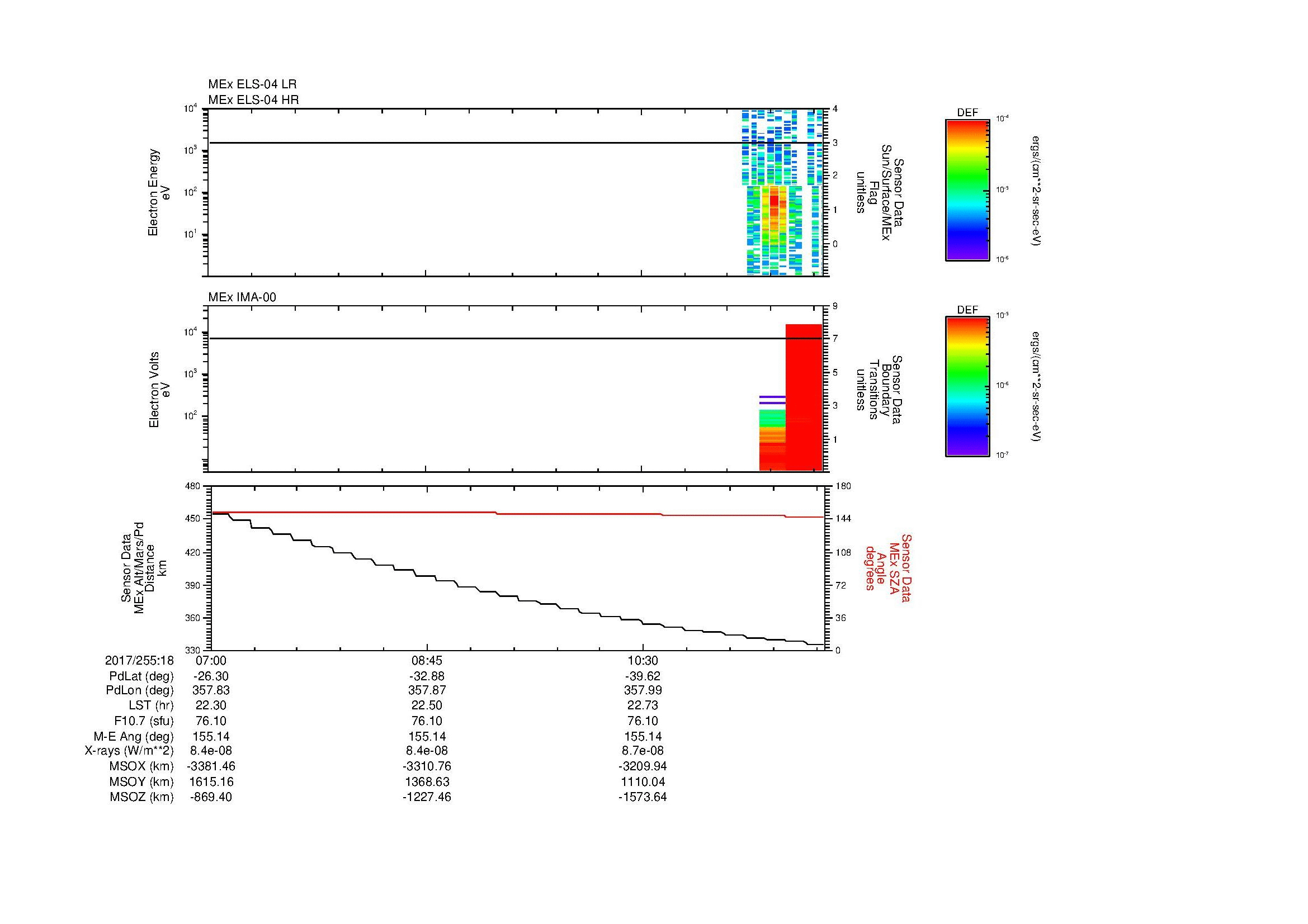 SurveyImages/MAVMPB_MExion_2017255_1807_2017255_1812_C_Quicklook_ELS04_IMA00.gif