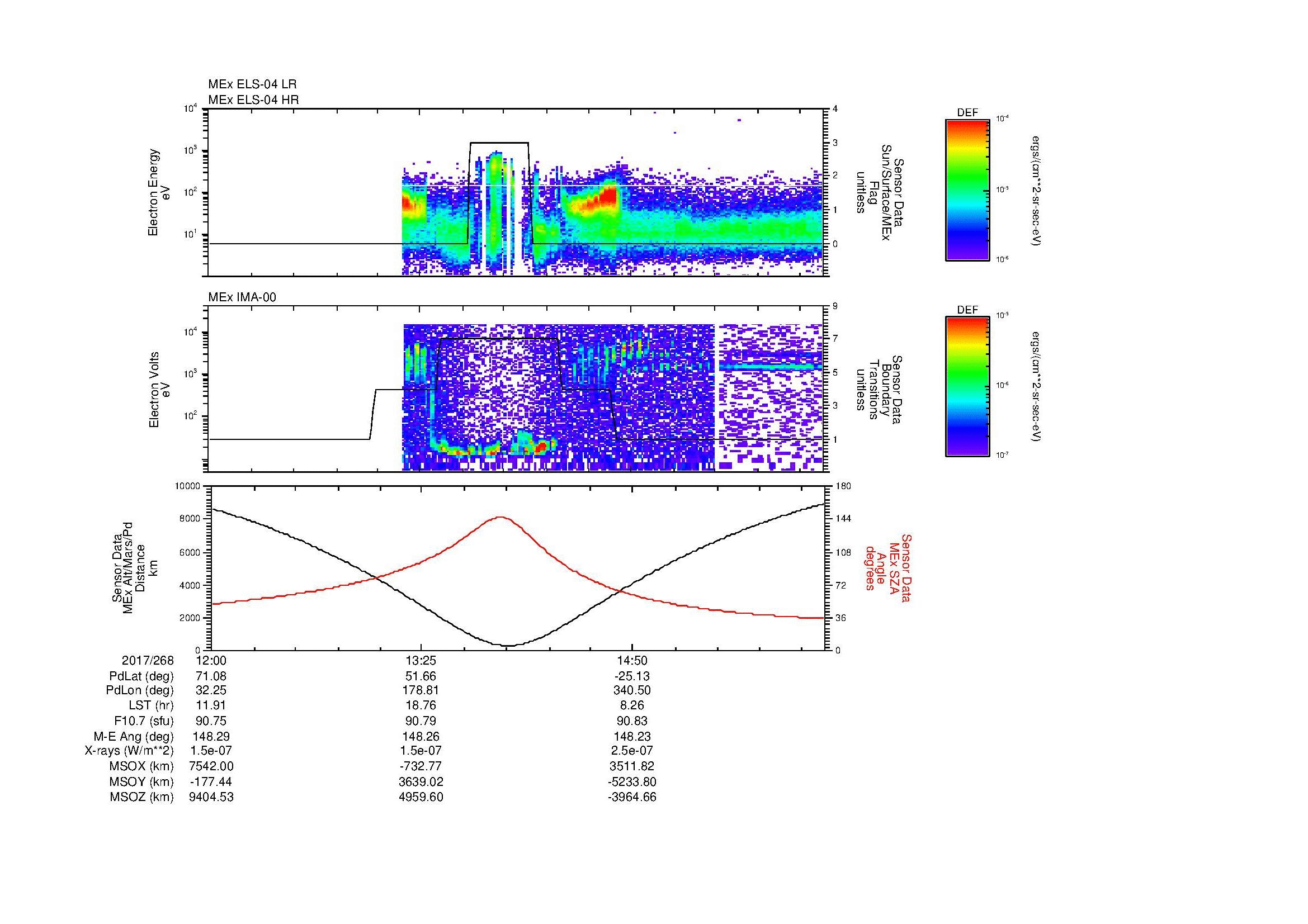 SurveyImages/MAVMPB_MExion_2017268_1200_2017268_1609_B_Quicklook_ELS04_IMA00.gif