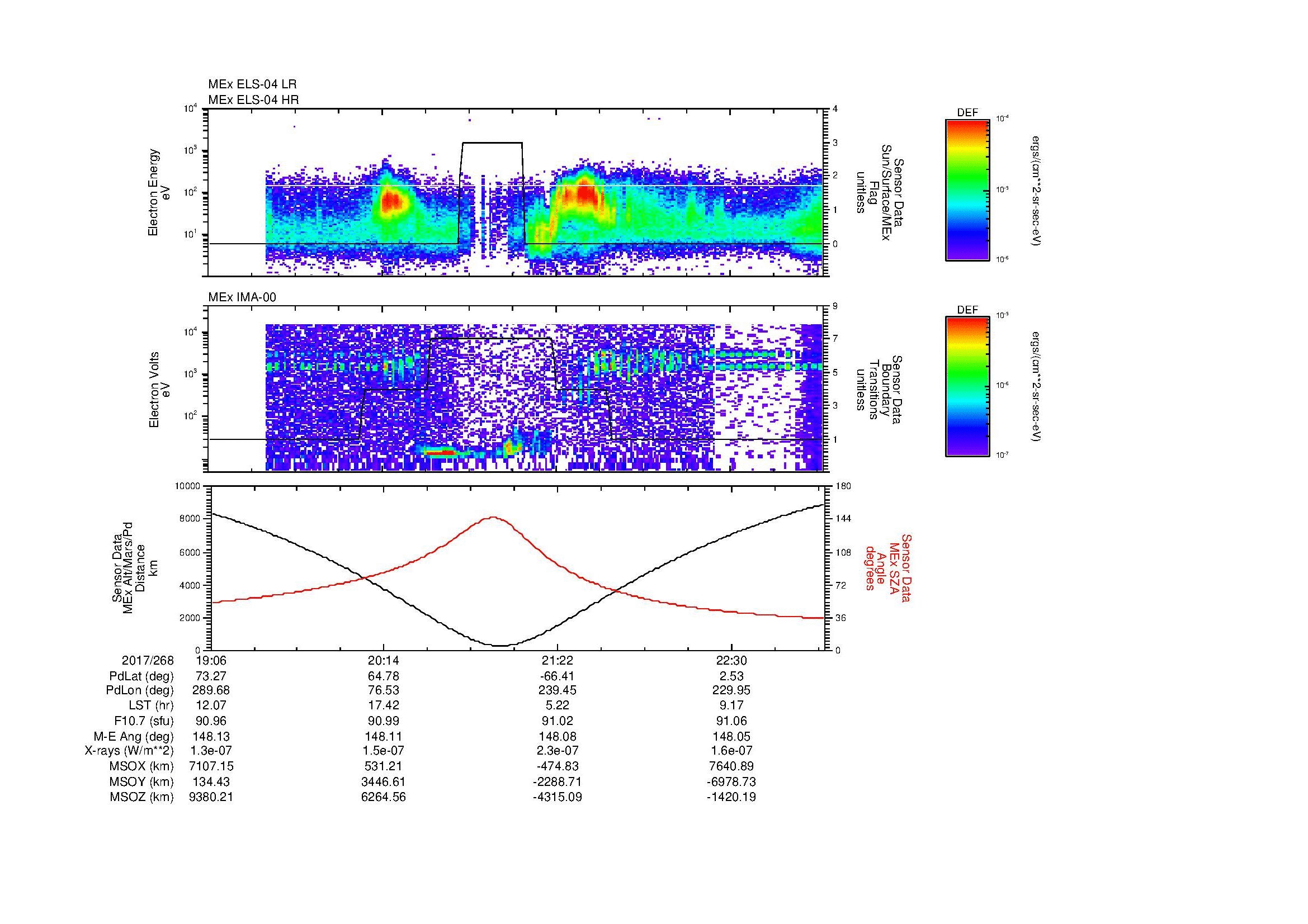 SurveyImages/MAVMPB_MExion_2017268_1906_2017268_2308_B_Quicklook_ELS04_IMA00.gif