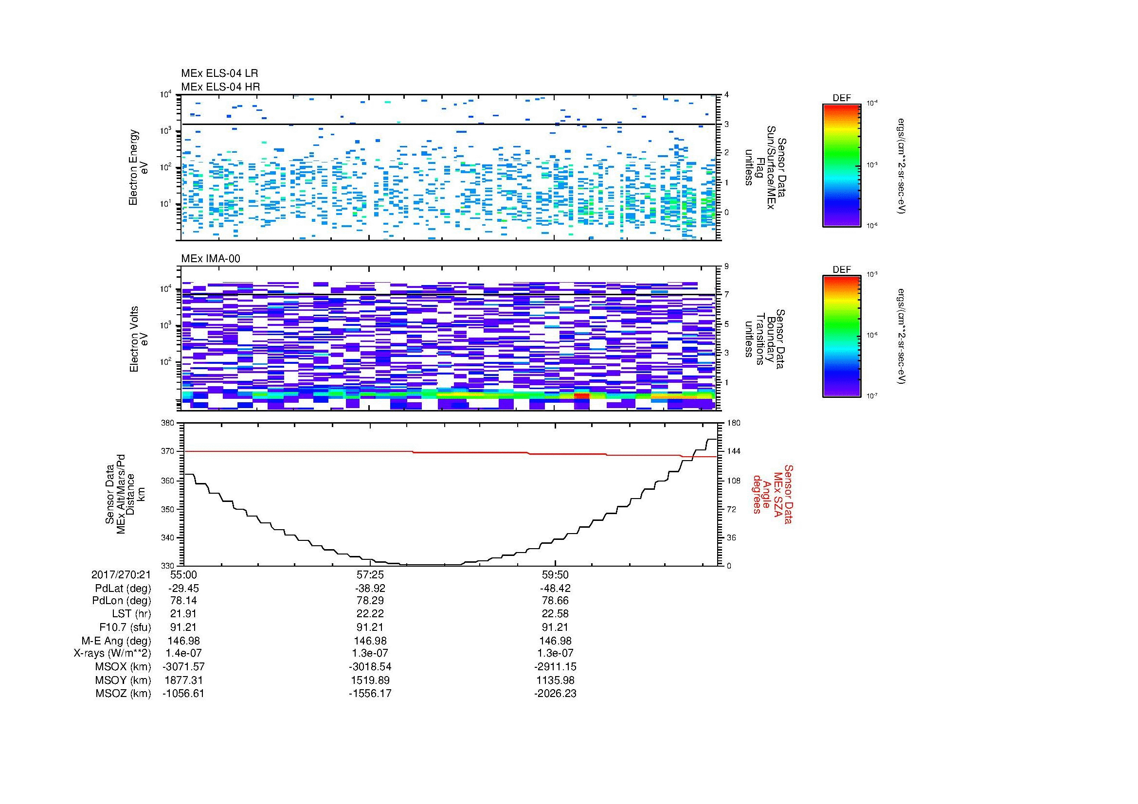 SurveyImages/MAVMPB_MExion_2017270_2155_2017270_2202_C_Quicklook_ELS04_IMA00.gif