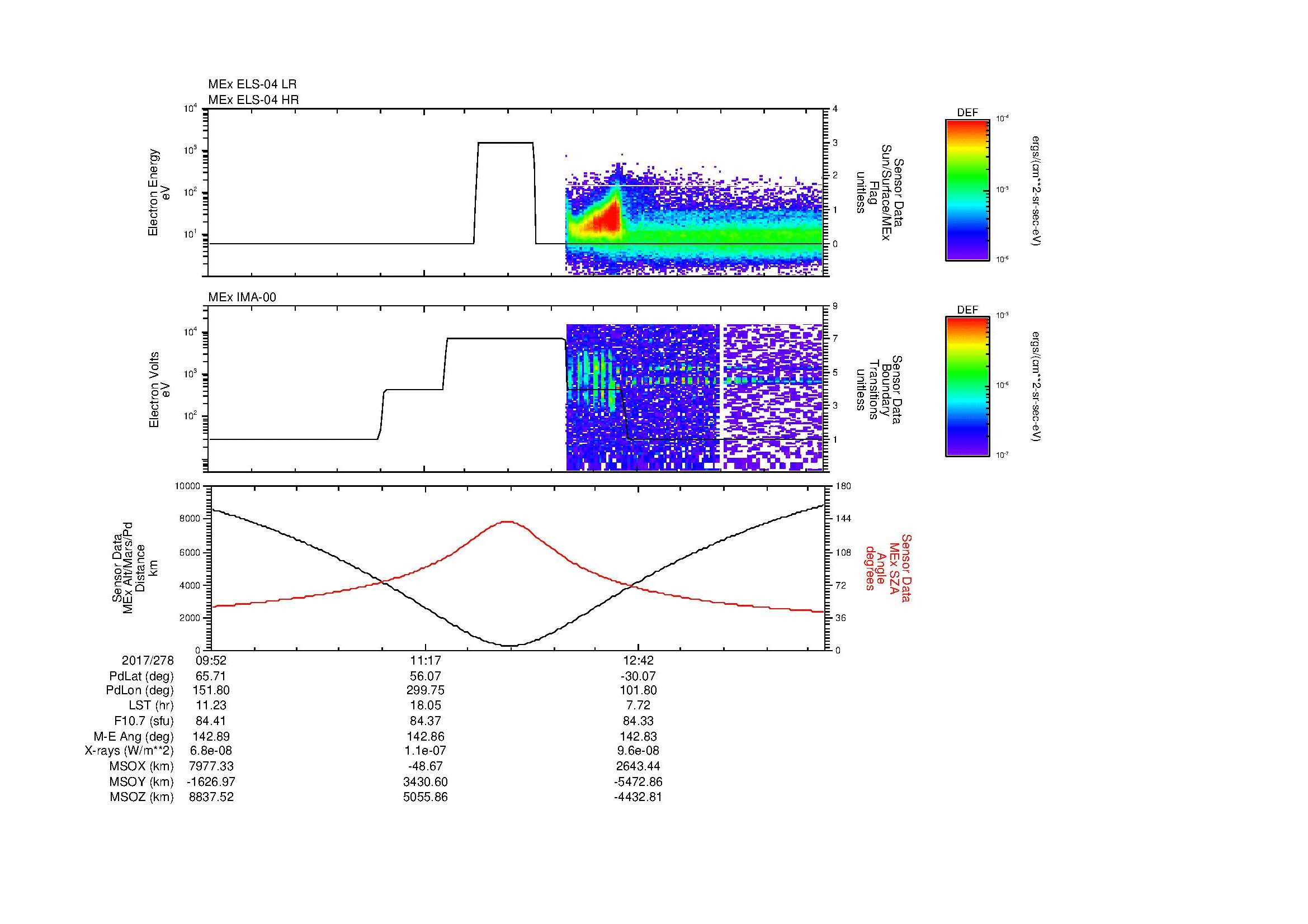 SurveyImages/MAVMPB_MExion_2017278_0952_2017278_1358_B_Quicklook_ELS04_IMA00.gif