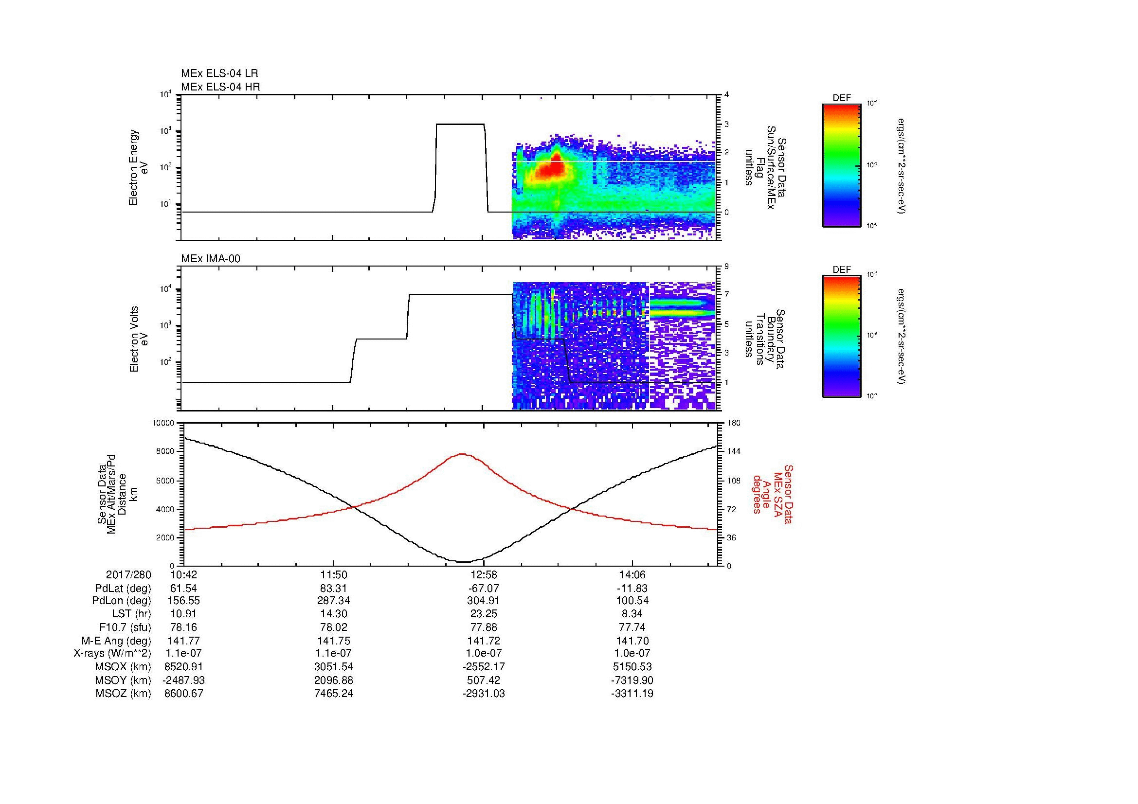 SurveyImages/MAVMPB_MExion_2017280_1042_2017280_1446_B_Quicklook_ELS04_IMA00.gif