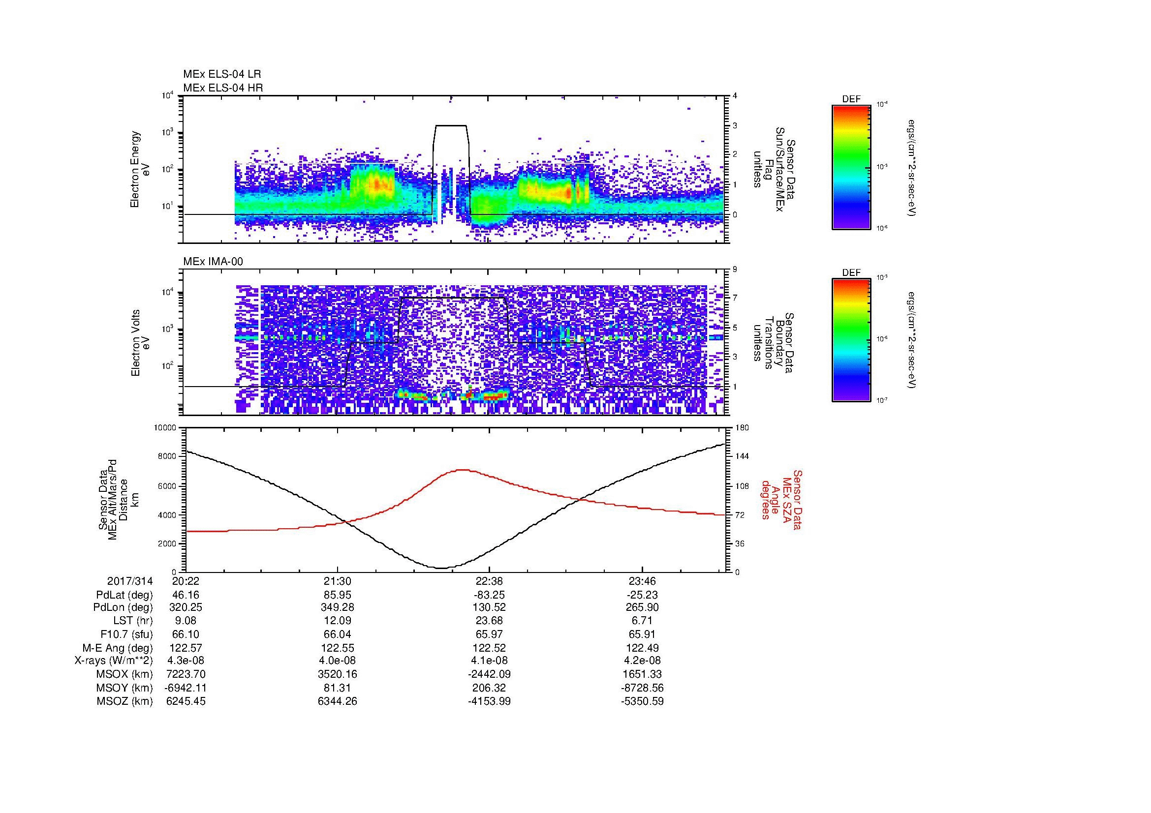 SurveyImages/MAVMPB_MExion_2017314_2022_2017315_0025_B_Quicklook_ELS04_IMA00.gif