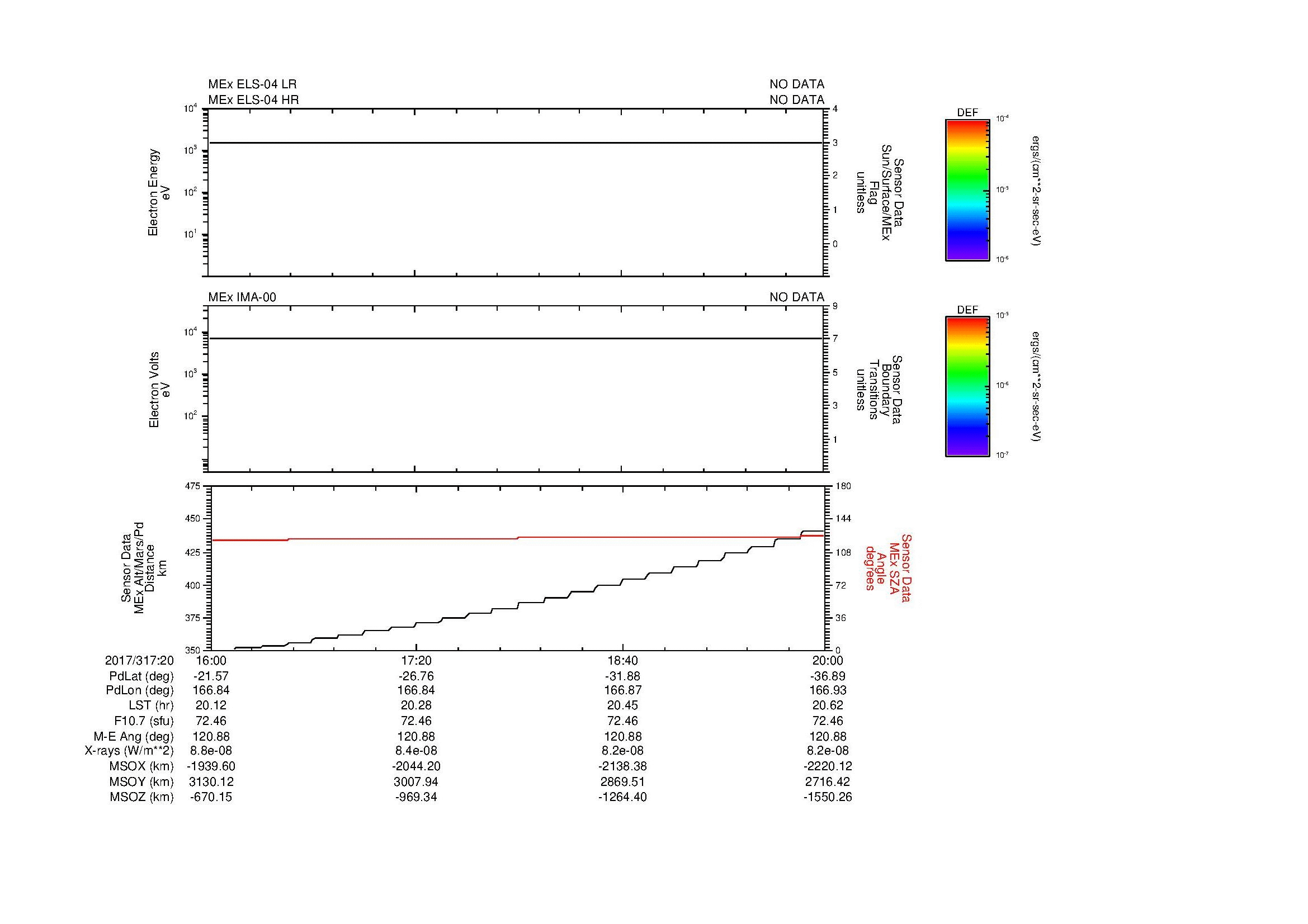 SurveyImages/MAVMPB_MExion_2017317_2016_2017317_2020_C_Quicklook_ELS04_IMA00.gif