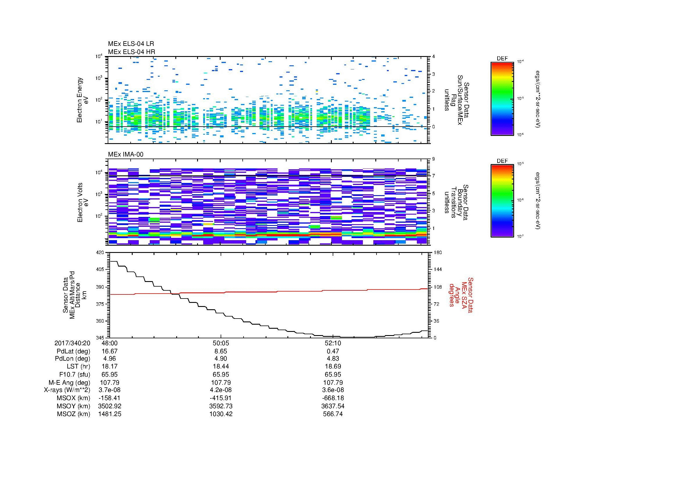 SurveyImages/MAVMPB_MExion_2017340_2048_2017340_2054_C_Quicklook_ELS04_IMA00.gif