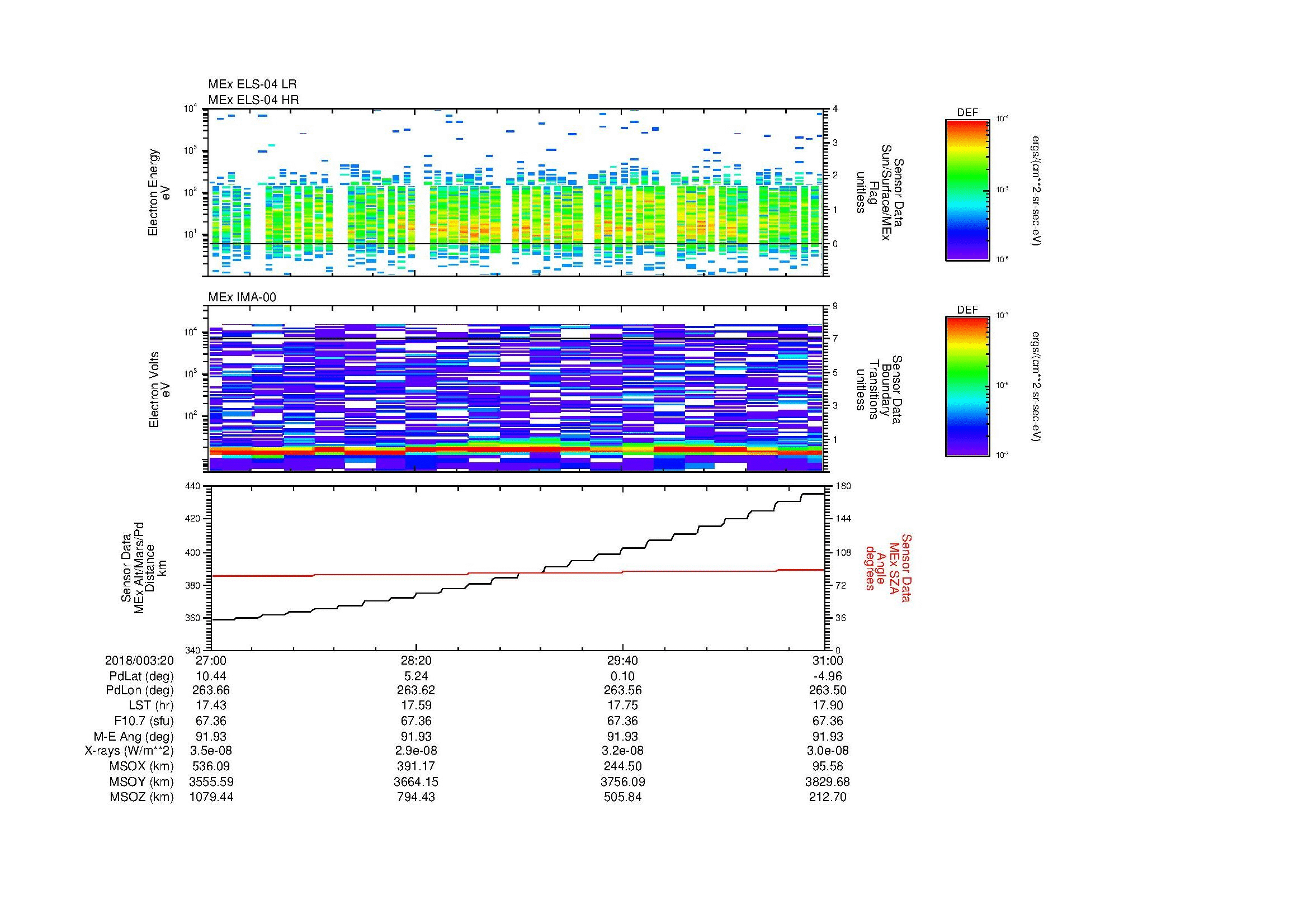 SurveyImages/MAVMPB_MExion_2018003_2027_2018003_2031_C_Quicklook_ELS04_IMA00.gif