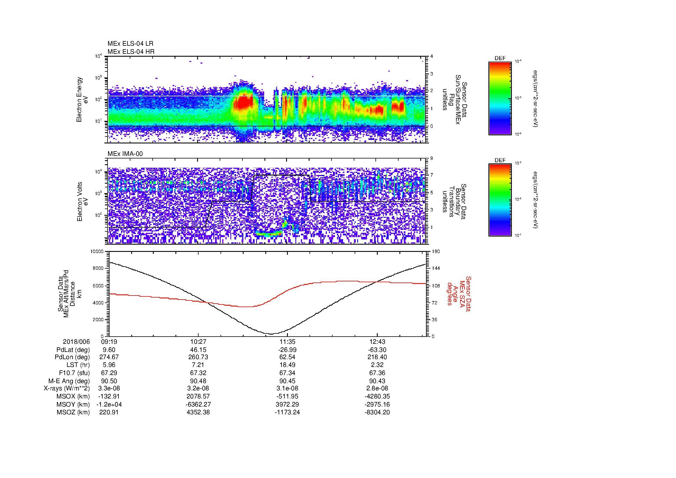 SurveyImages/MAVMPB_MExion_2018006_0919_2018006_1322_B_Quicklook_ELS04_IMA00.gif