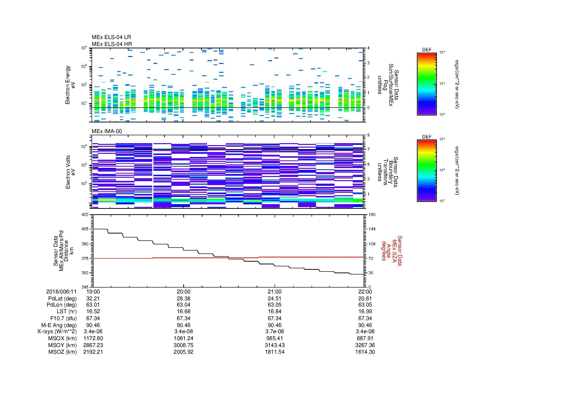 SurveyImages/MAVMPB_MExion_2018006_1119_2018006_1122_C_Quicklook_ELS04_IMA00.gif