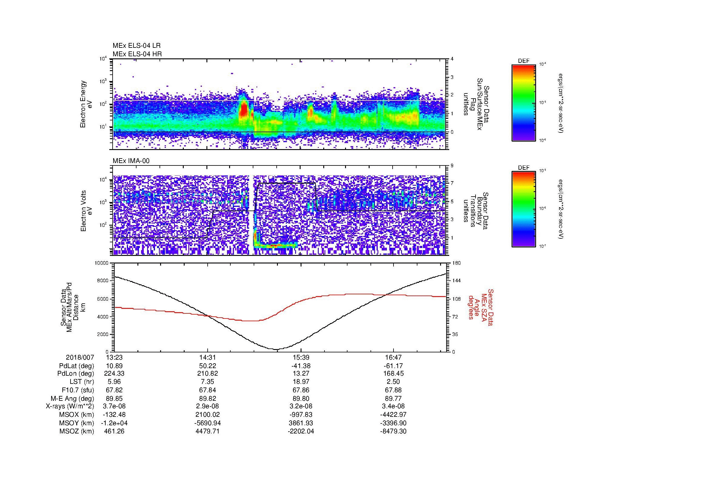 SurveyImages/MAVMPB_MExion_2018007_1323_2018007_1727_B_Quicklook_ELS04_IMA00.gif
