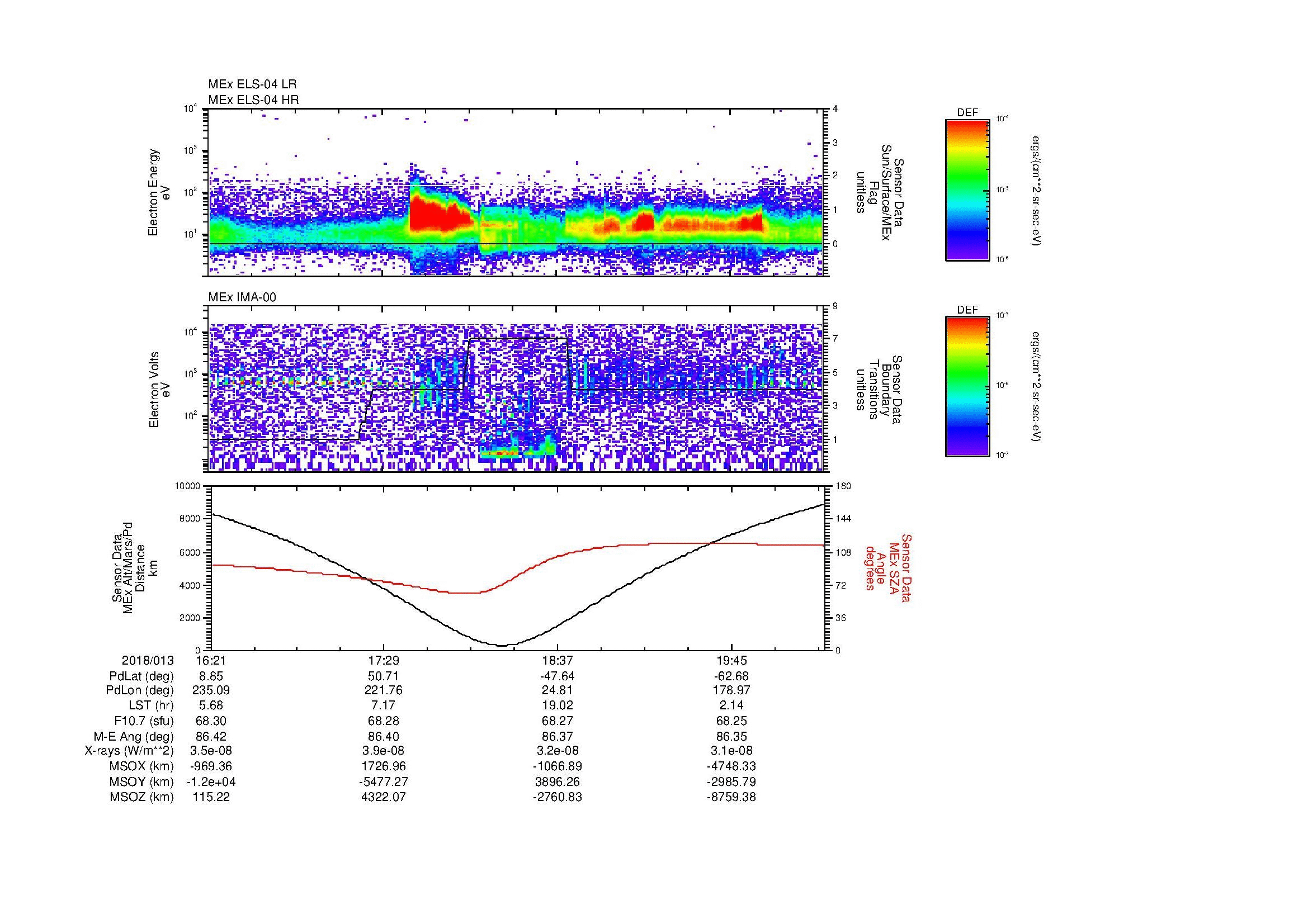 SurveyImages/MAVMPB_MExion_2018013_1621_2018013_2023_B_Quicklook_ELS04_IMA00.gif