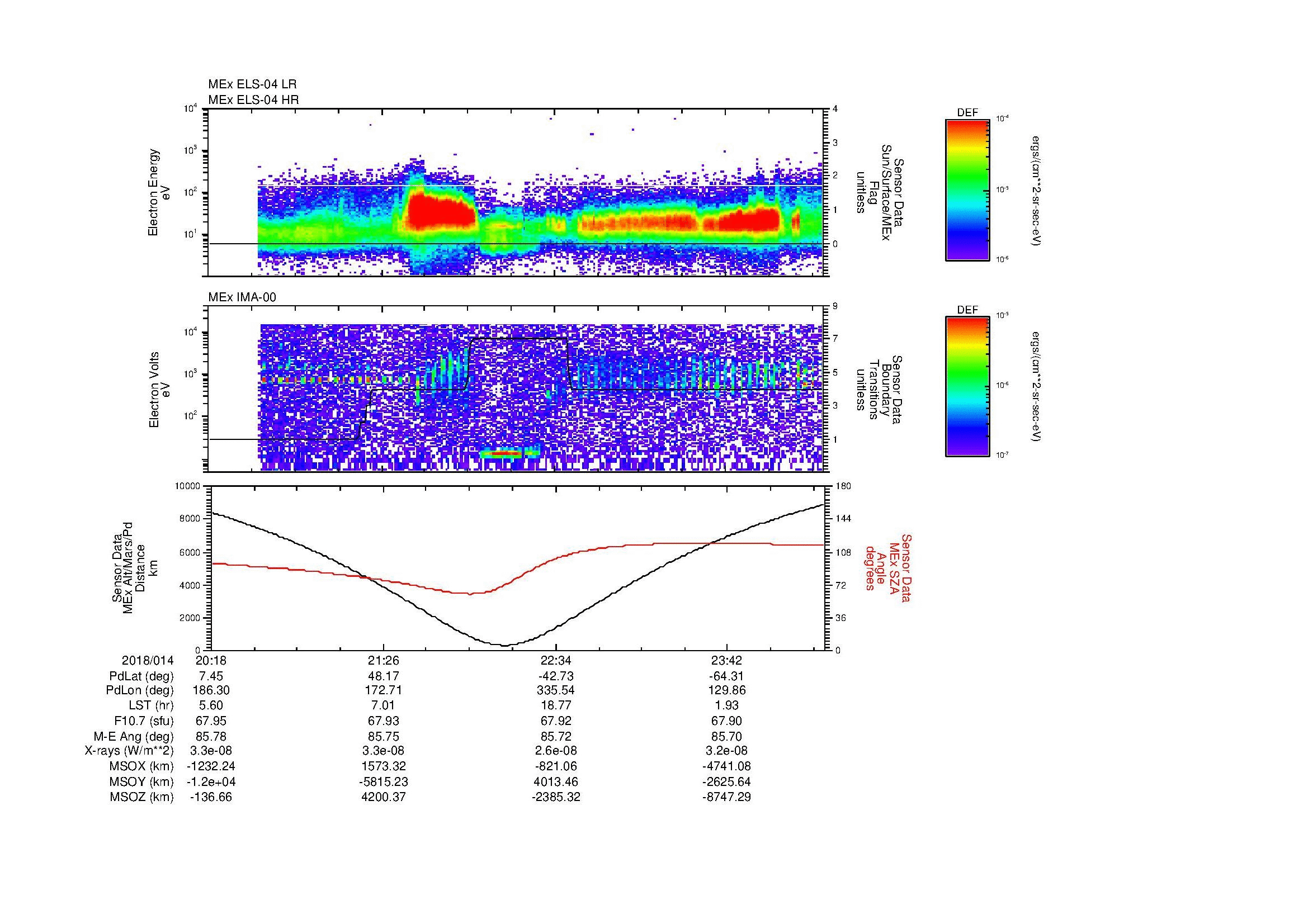 SurveyImages/MAVMPB_MExion_2018014_2018_2018015_0022_B_Quicklook_ELS04_IMA00.gif