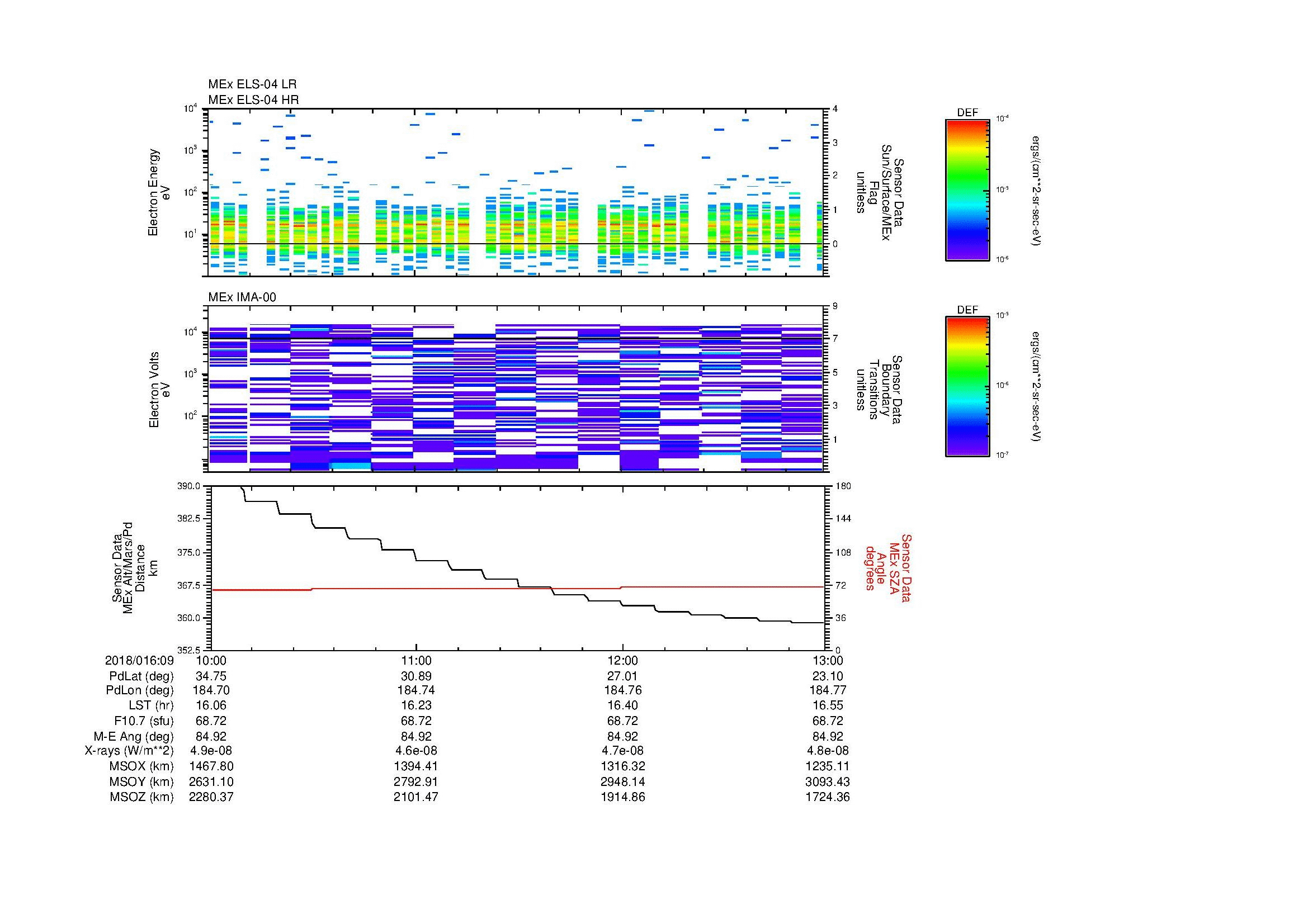 SurveyImages/MAVMPB_MExion_2018016_0910_2018016_0913_C_Quicklook_ELS04_IMA00.gif