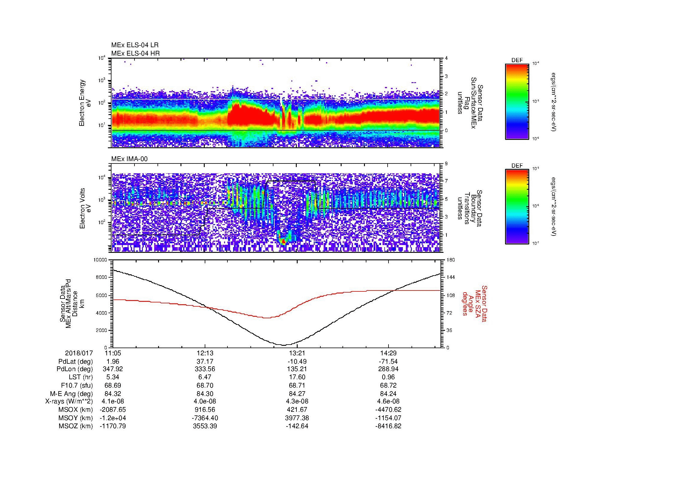 SurveyImages/MAVMPB_MExion_2018017_1105_2018017_1509_B_Quicklook_ELS04_IMA00.gif