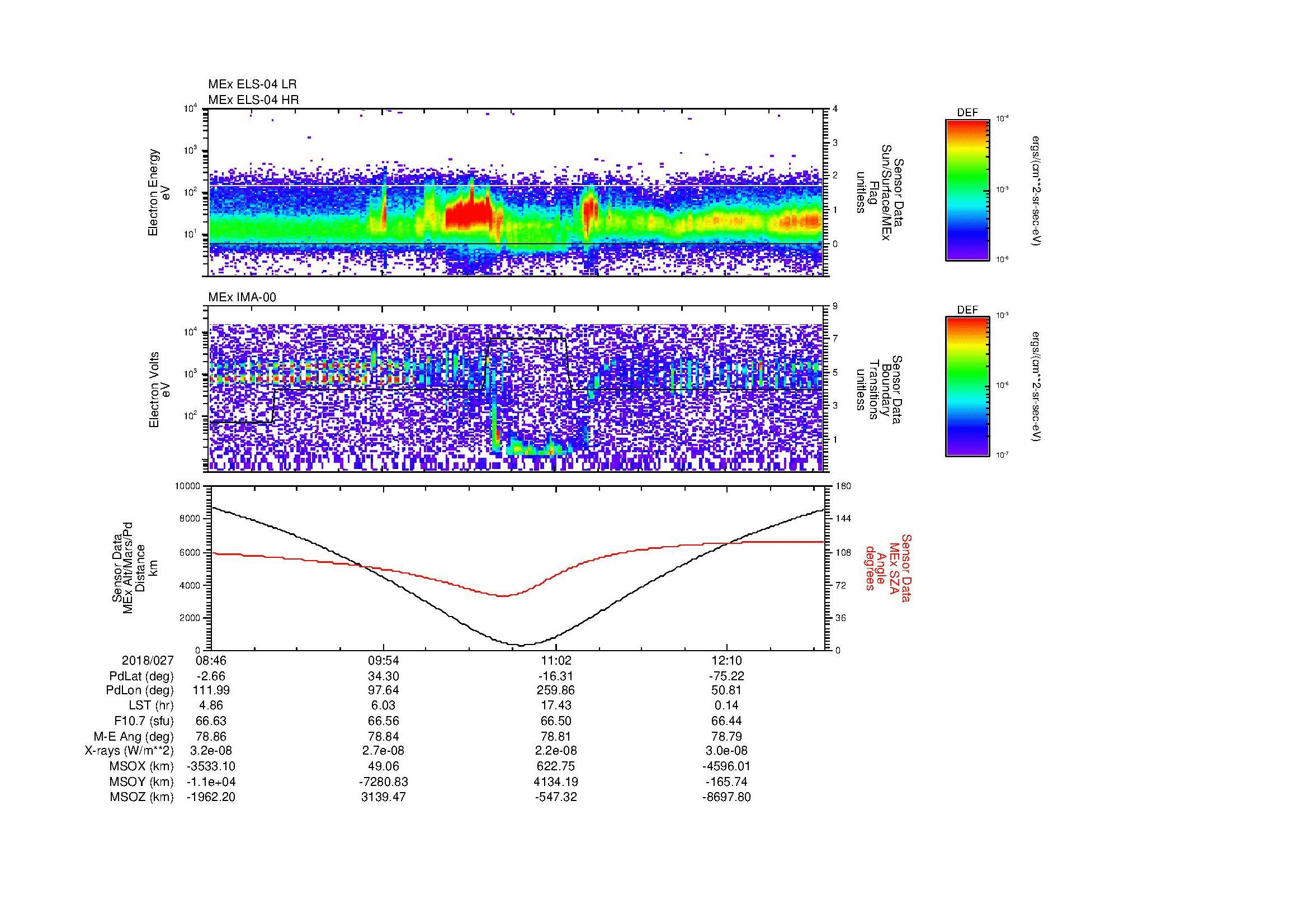 SurveyImages/MAVMPB_MExion_2018027_0846_2018027_1250_B_Quicklook_ELS04_IMA00.gif