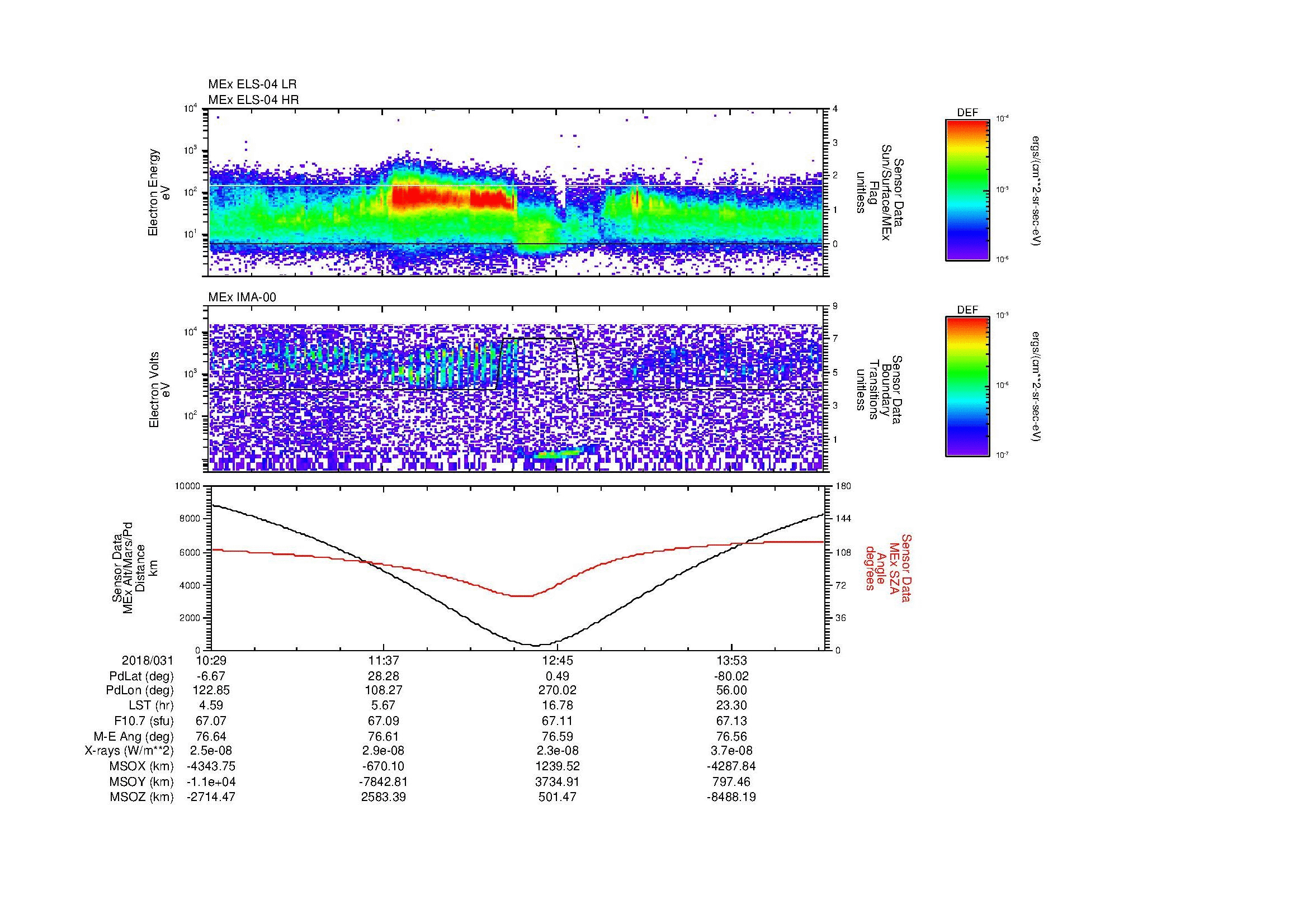 SurveyImages/MAVMPB_MExion_2018031_1029_2018031_1431_B_Quicklook_ELS04_IMA00.gif