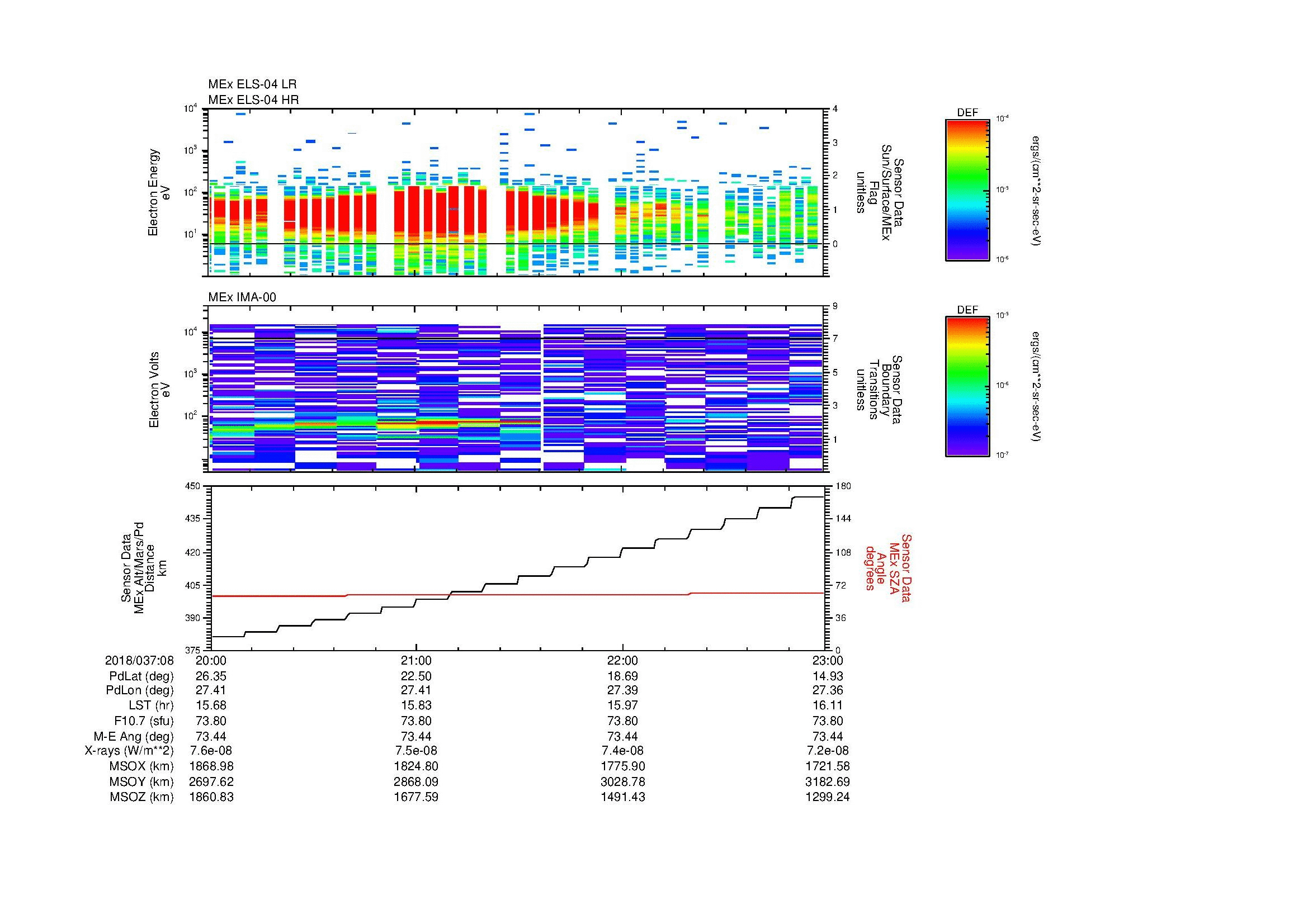 SurveyImages/MAVMPB_MExion_2018037_0820_2018037_0823_C_Quicklook_ELS04_IMA00.gif