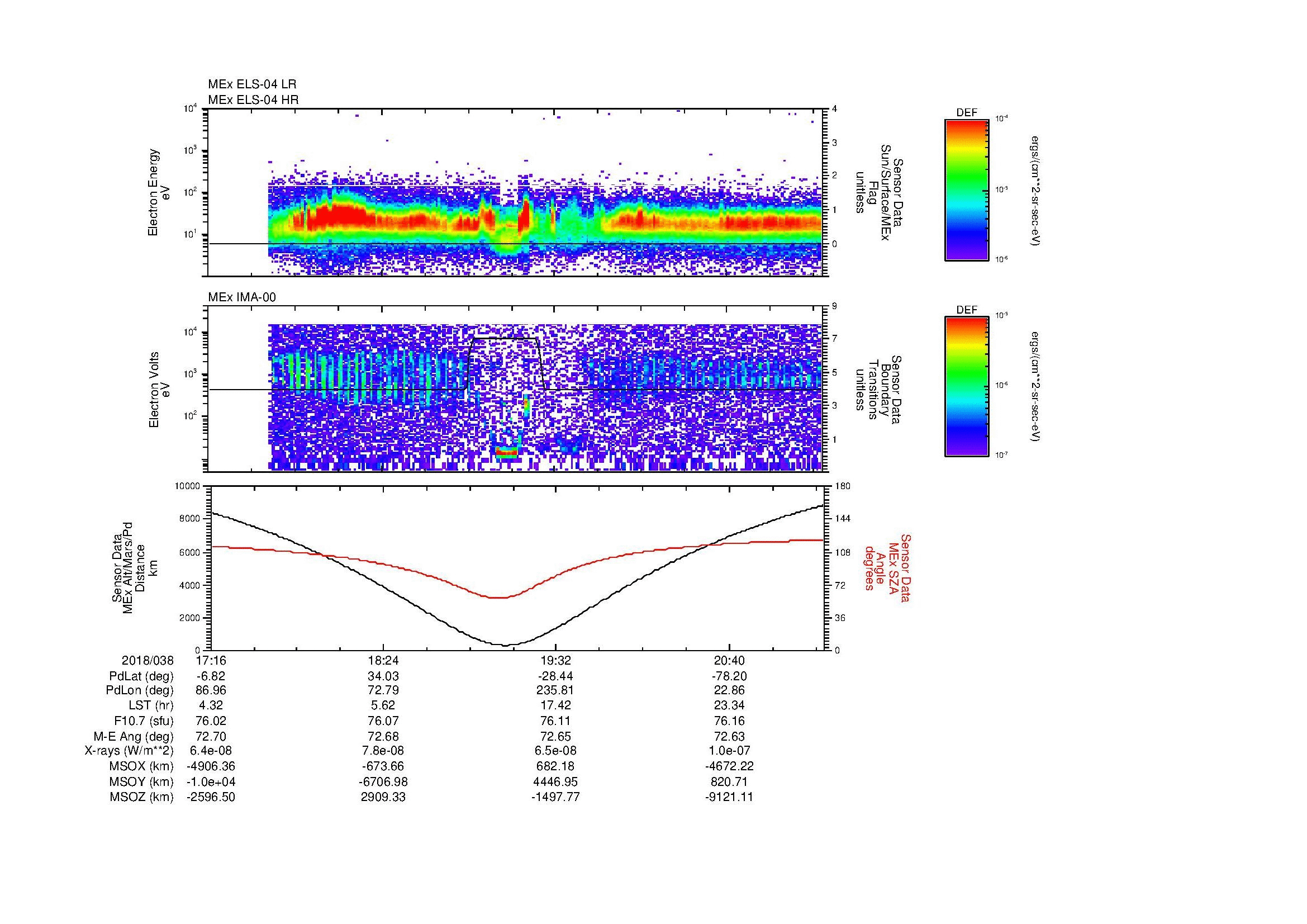SurveyImages/MAVMPB_MExion_2018038_1716_2018038_2119_B_Quicklook_ELS04_IMA00.gif