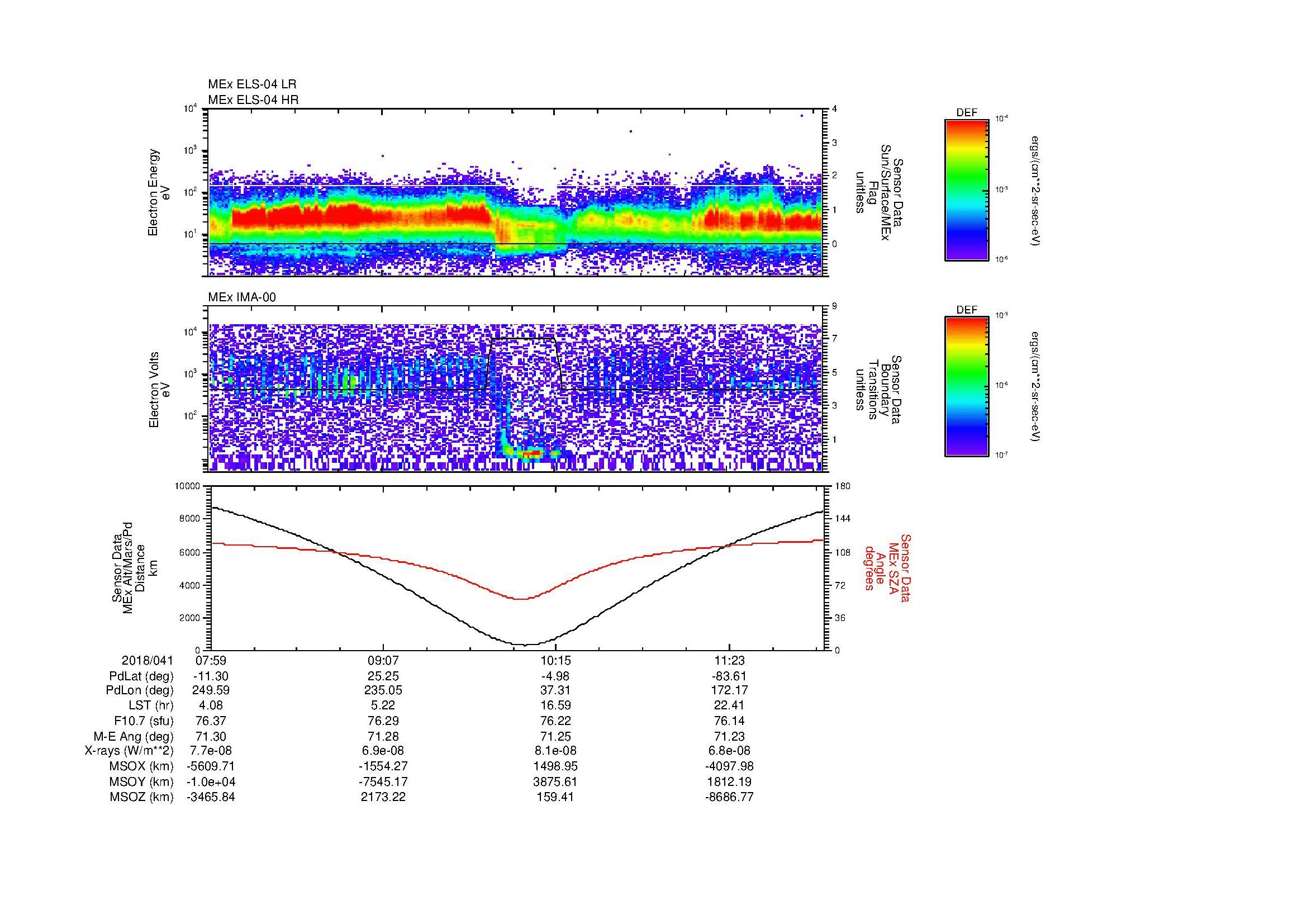 SurveyImages/MAVMPB_MExion_2018041_0759_2018041_1202_B_Quicklook_ELS04_IMA00.gif