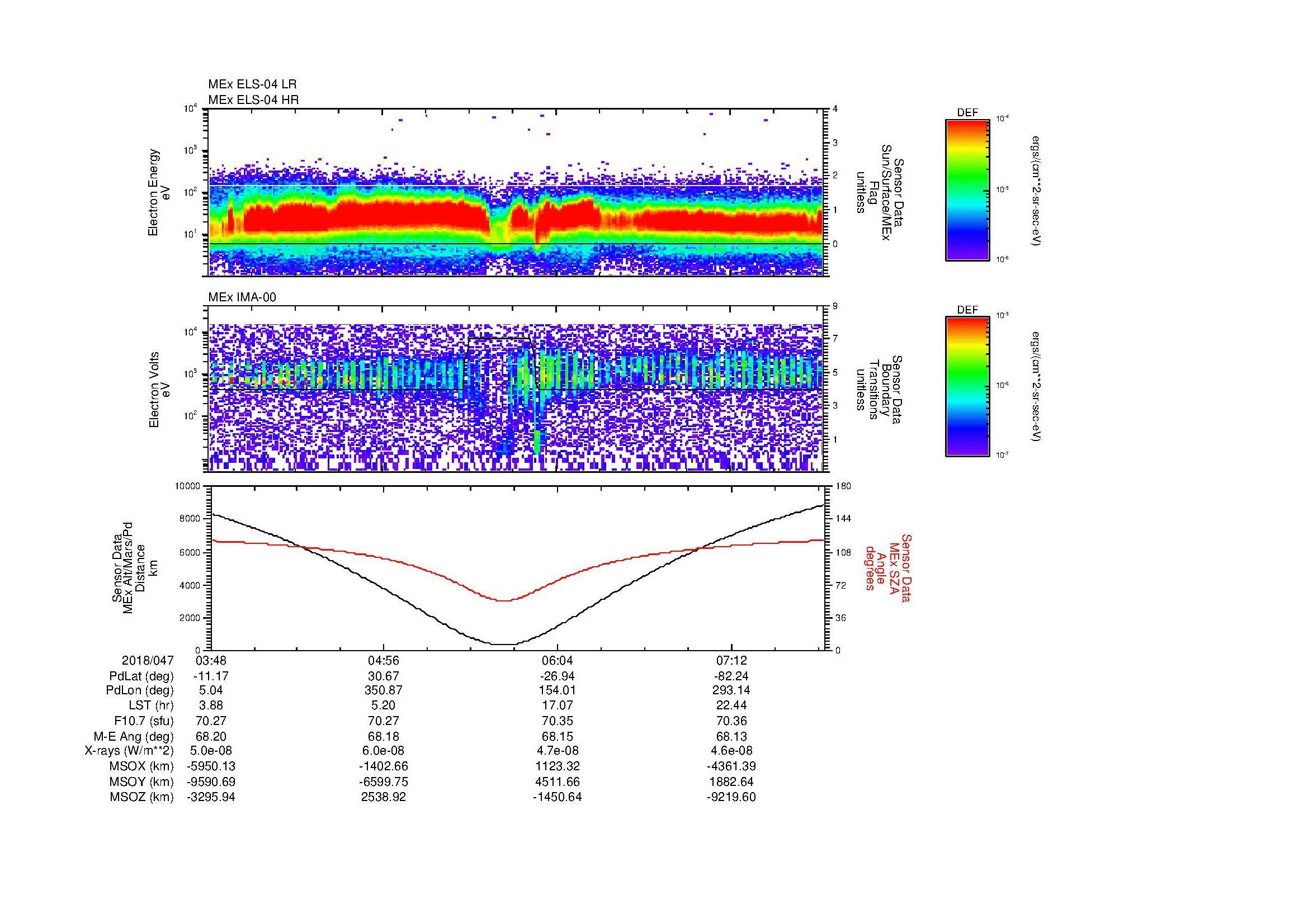 SurveyImages/MAVMPB_MExion_2018047_0348_2018047_0750_B_Quicklook_ELS04_IMA00.gif