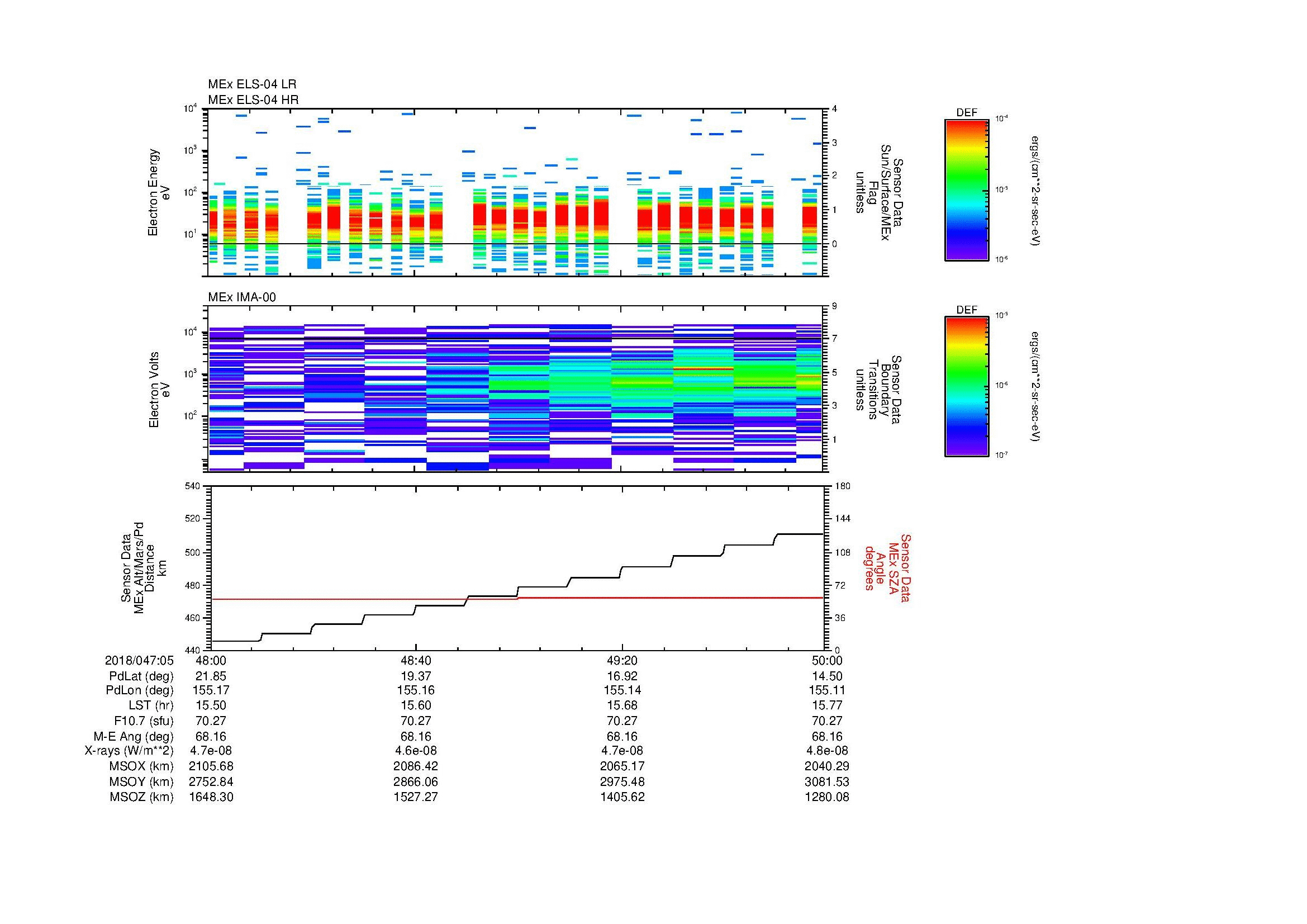 SurveyImages/MAVMPB_MExion_2018047_0548_2018047_0550_C_Quicklook_ELS04_IMA00.gif