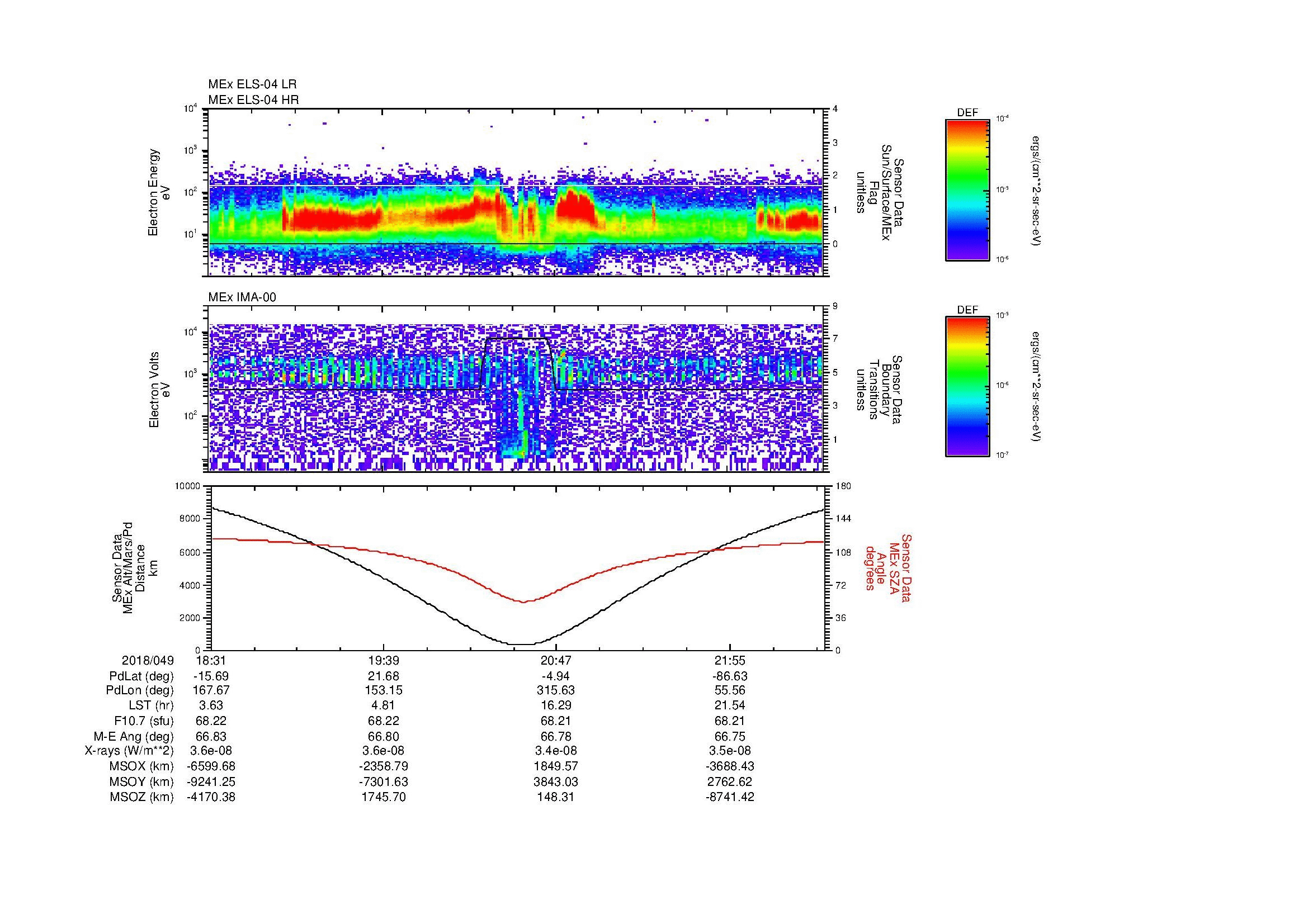 SurveyImages/MAVMPB_MExion_2018049_1831_2018049_2234_B_Quicklook_ELS04_IMA00.gif