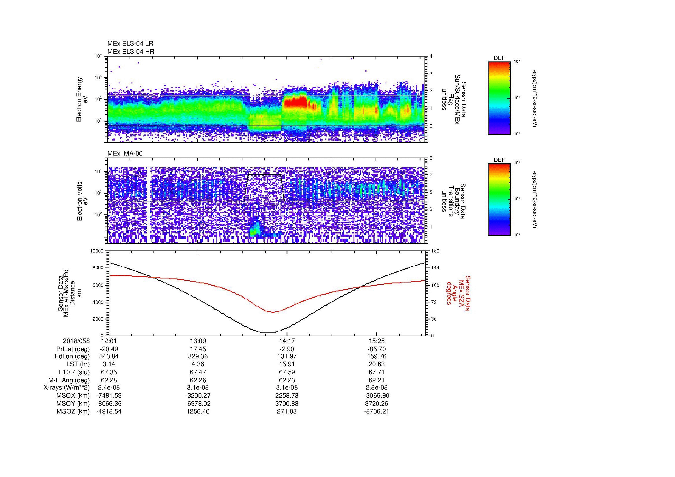 SurveyImages/MAVMPB_MExion_2018058_1201_2018058_1604_B_Quicklook_ELS04_IMA00.gif