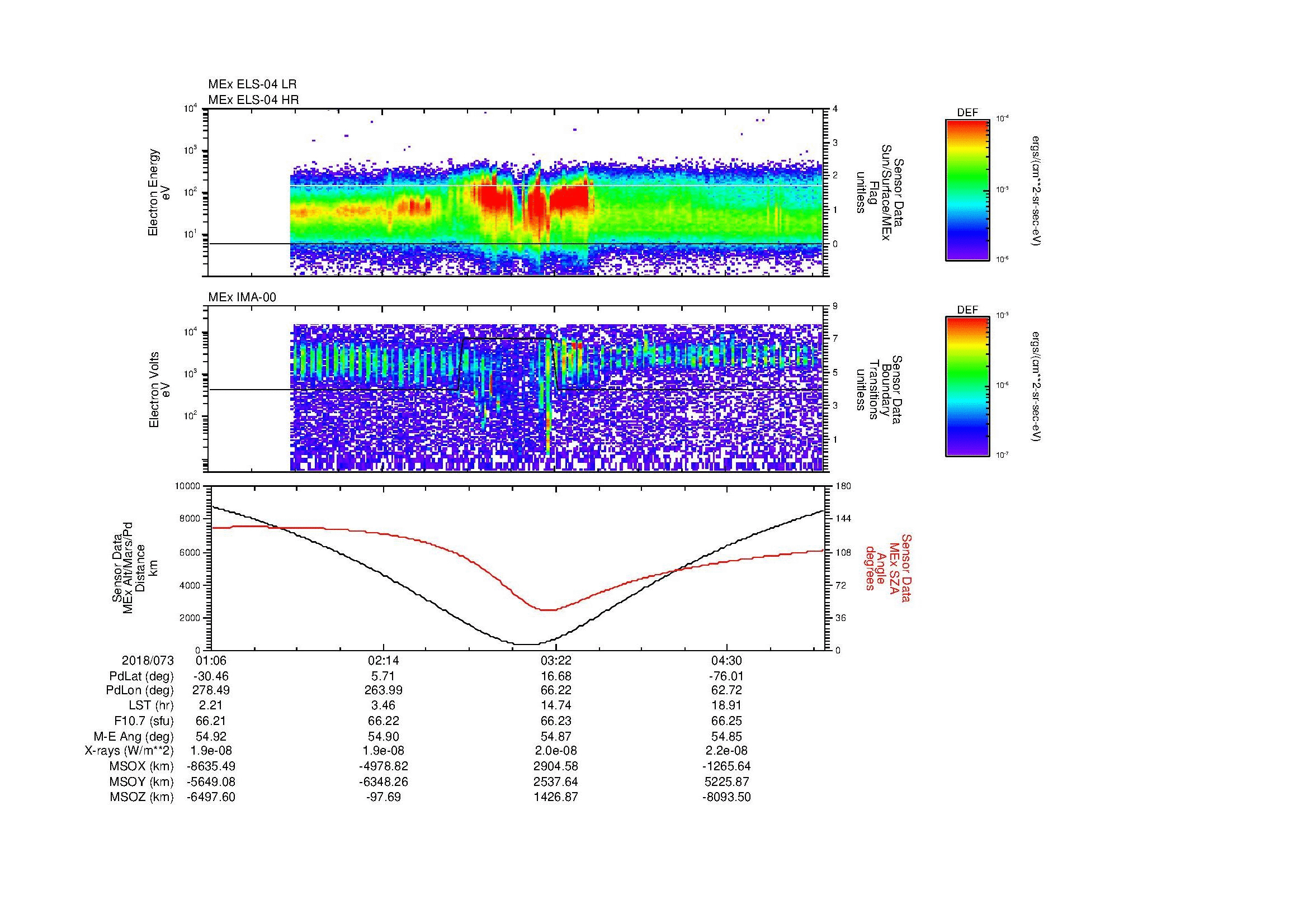 SurveyImages/MAVMPB_MExion_2018073_0106_2018073_0510_B_Quicklook_ELS04_IMA00.gif