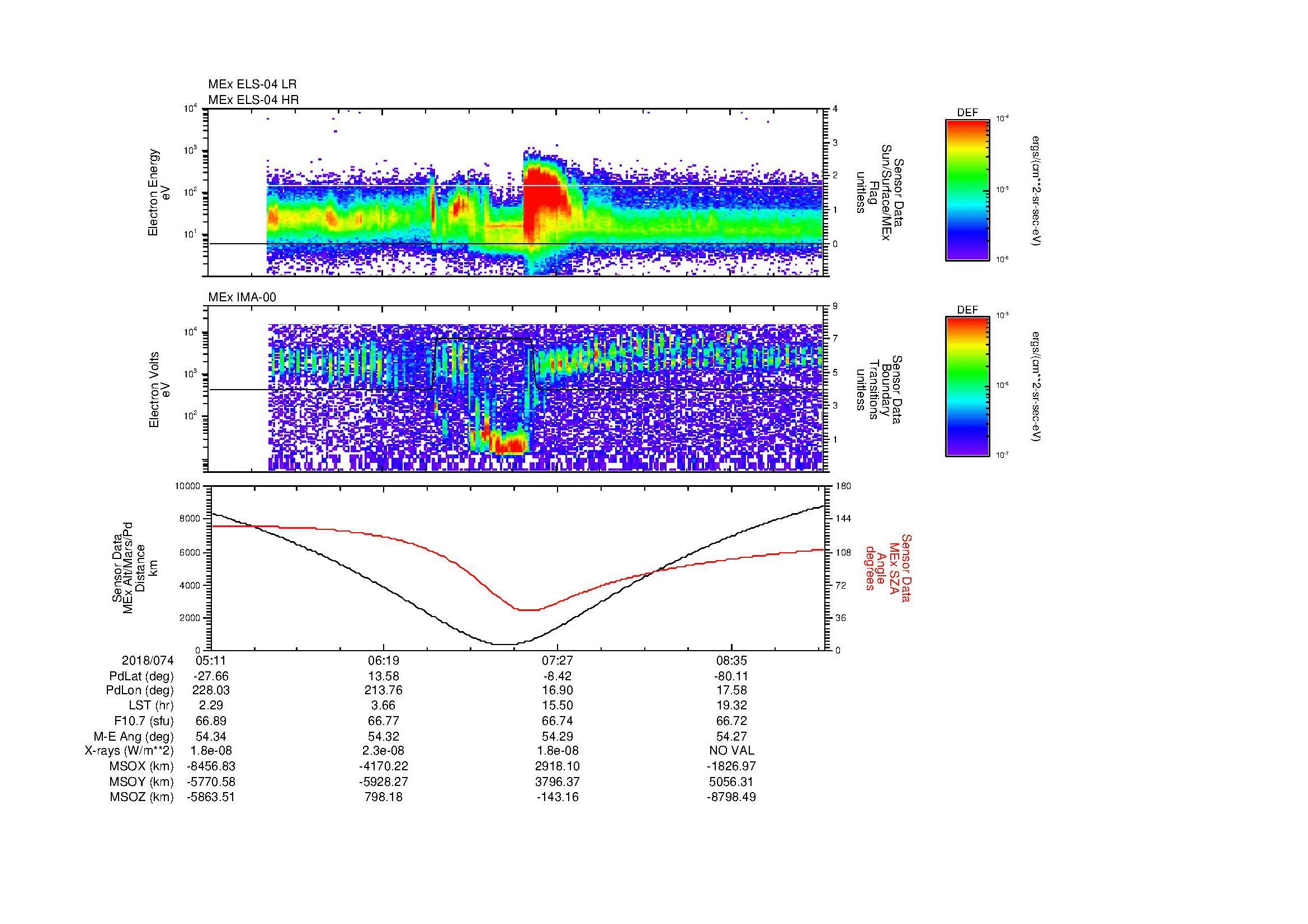SurveyImages/MAVMPB_MExion_2018074_0511_2018074_0913_B_Quicklook_ELS04_IMA00.gif