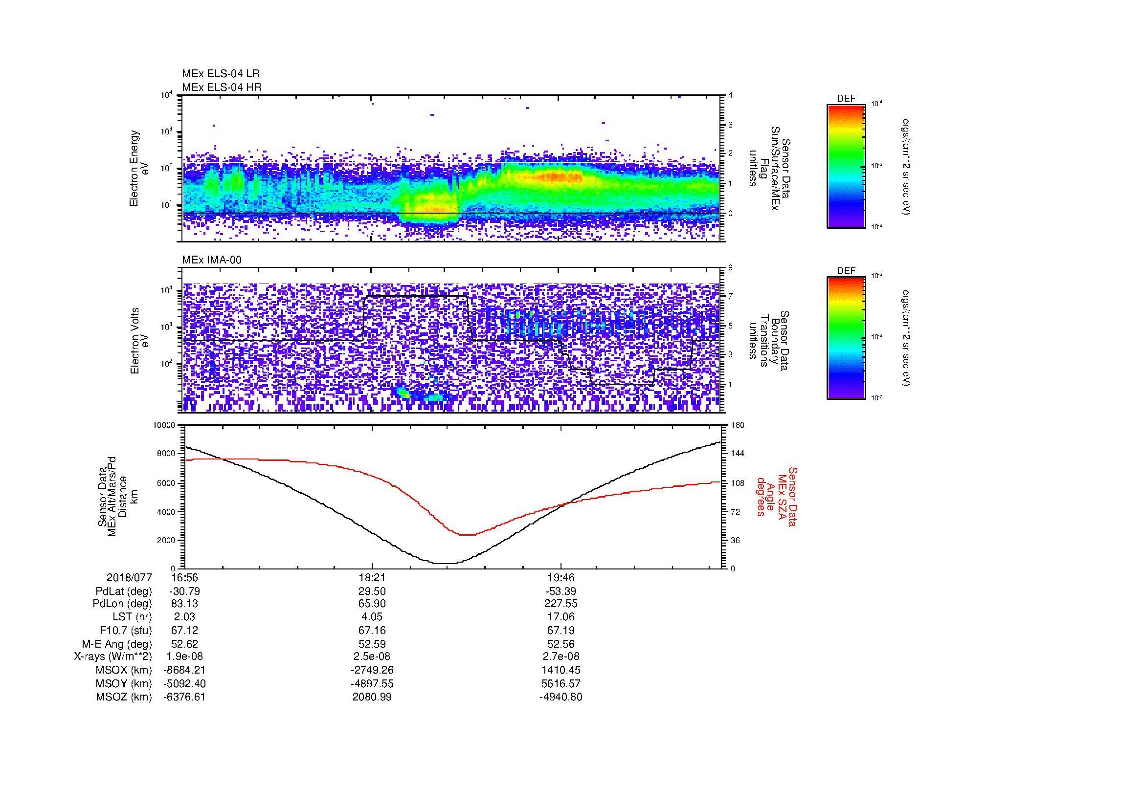 SurveyImages/MAVMPB_MExion_2018077_1656_2018077_2101_B_Quicklook_ELS04_IMA00.gif