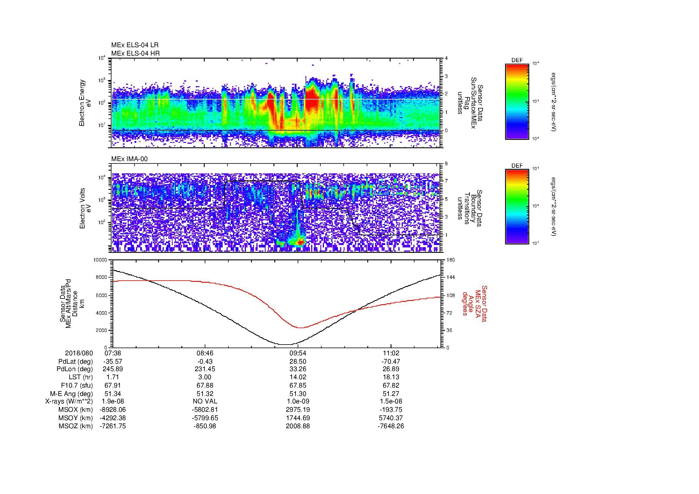 SurveyImages/MAVMPB_MExion_2018080_0738_2018080_1140_B_Quicklook_ELS04_IMA00.gif