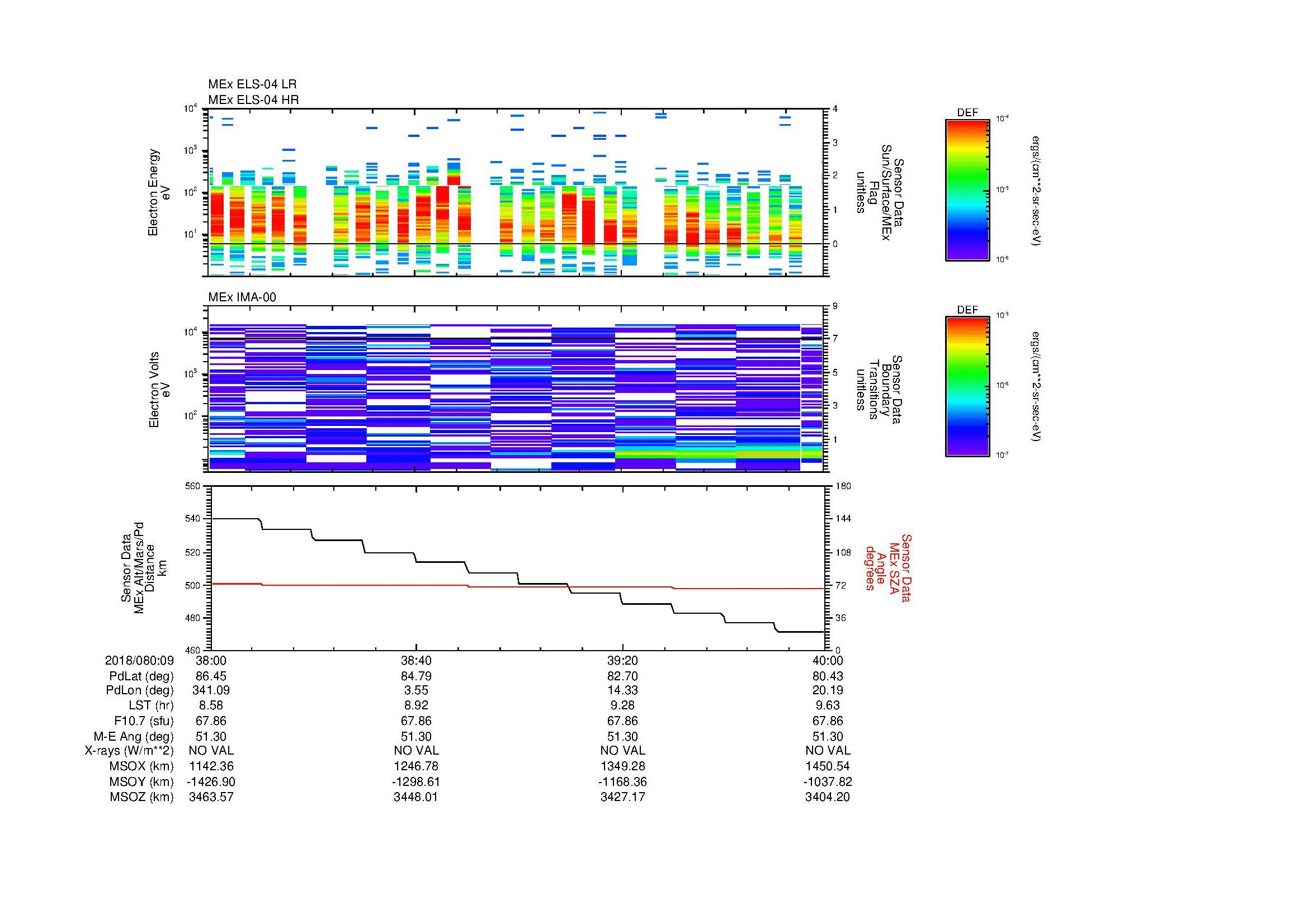SurveyImages/MAVMPB_MExion_2018080_0938_2018080_0940_C_Quicklook_ELS04_IMA00.gif