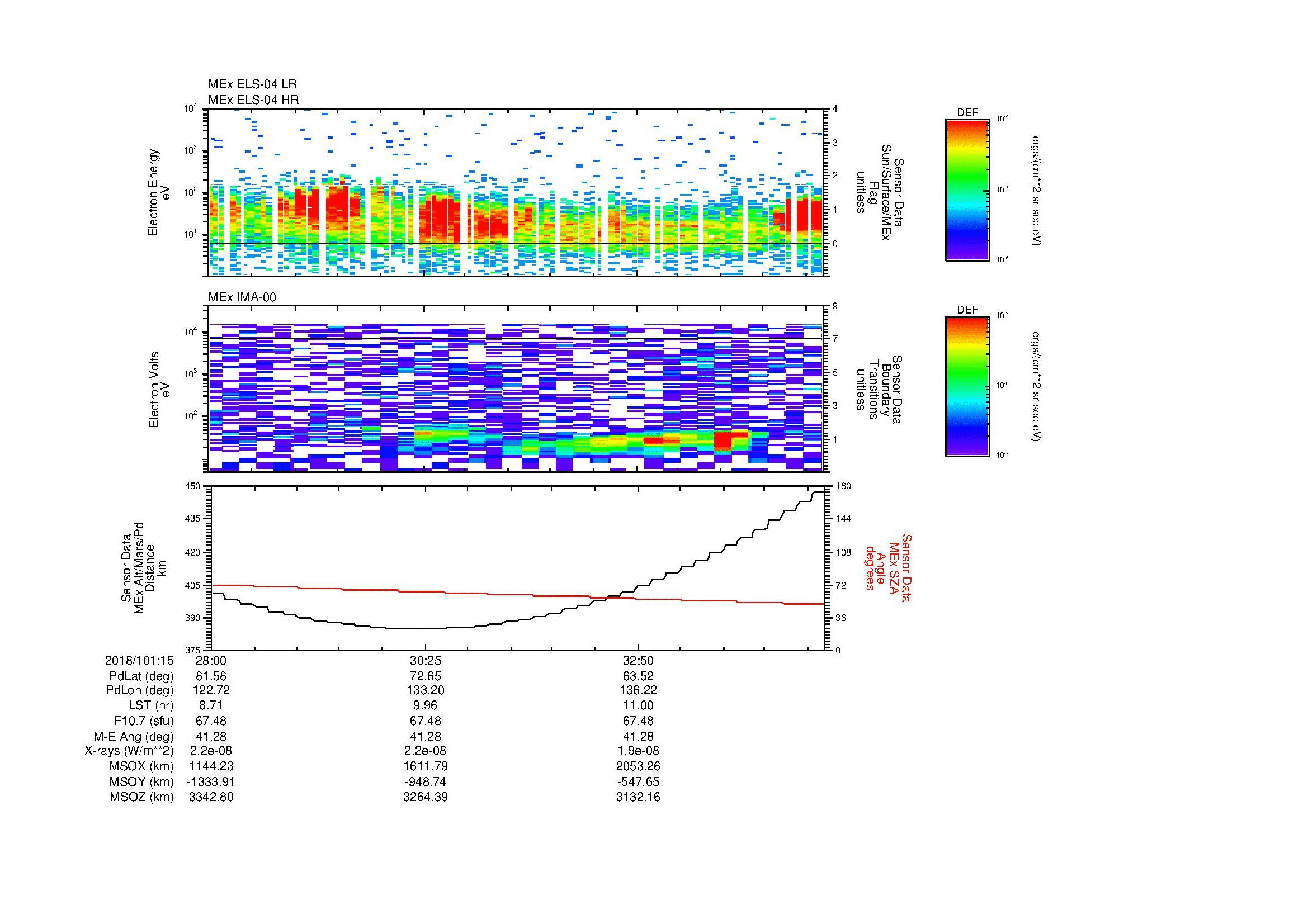 SurveyImages/MAVMPB_MExion_2018101_1528_2018101_1535_C_Quicklook_ELS04_IMA00.gif