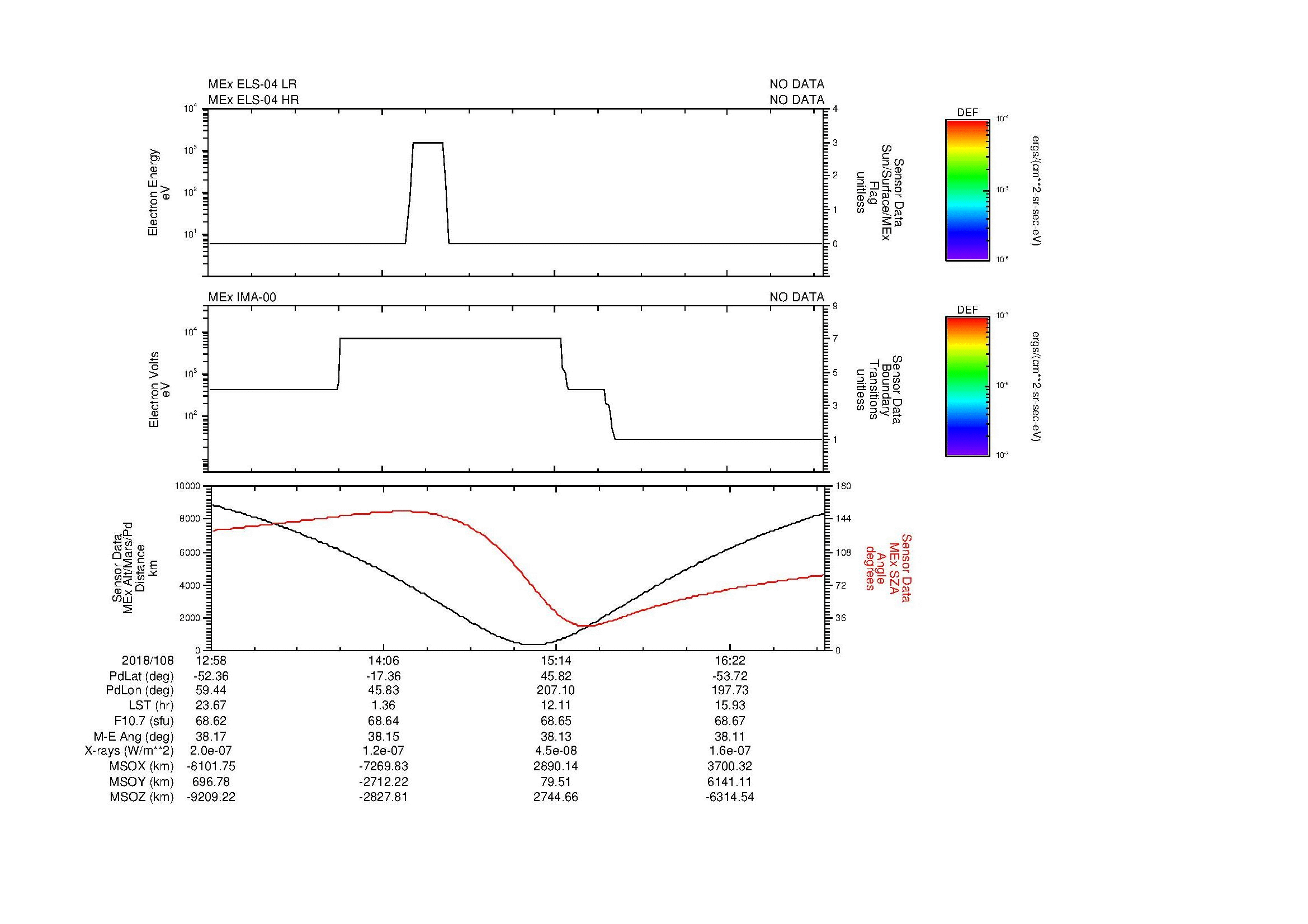 SurveyImages/MAVMPB_MExion_2018108_1258_2018108_1701_B_Quicklook_ELS04_IMA00.gif