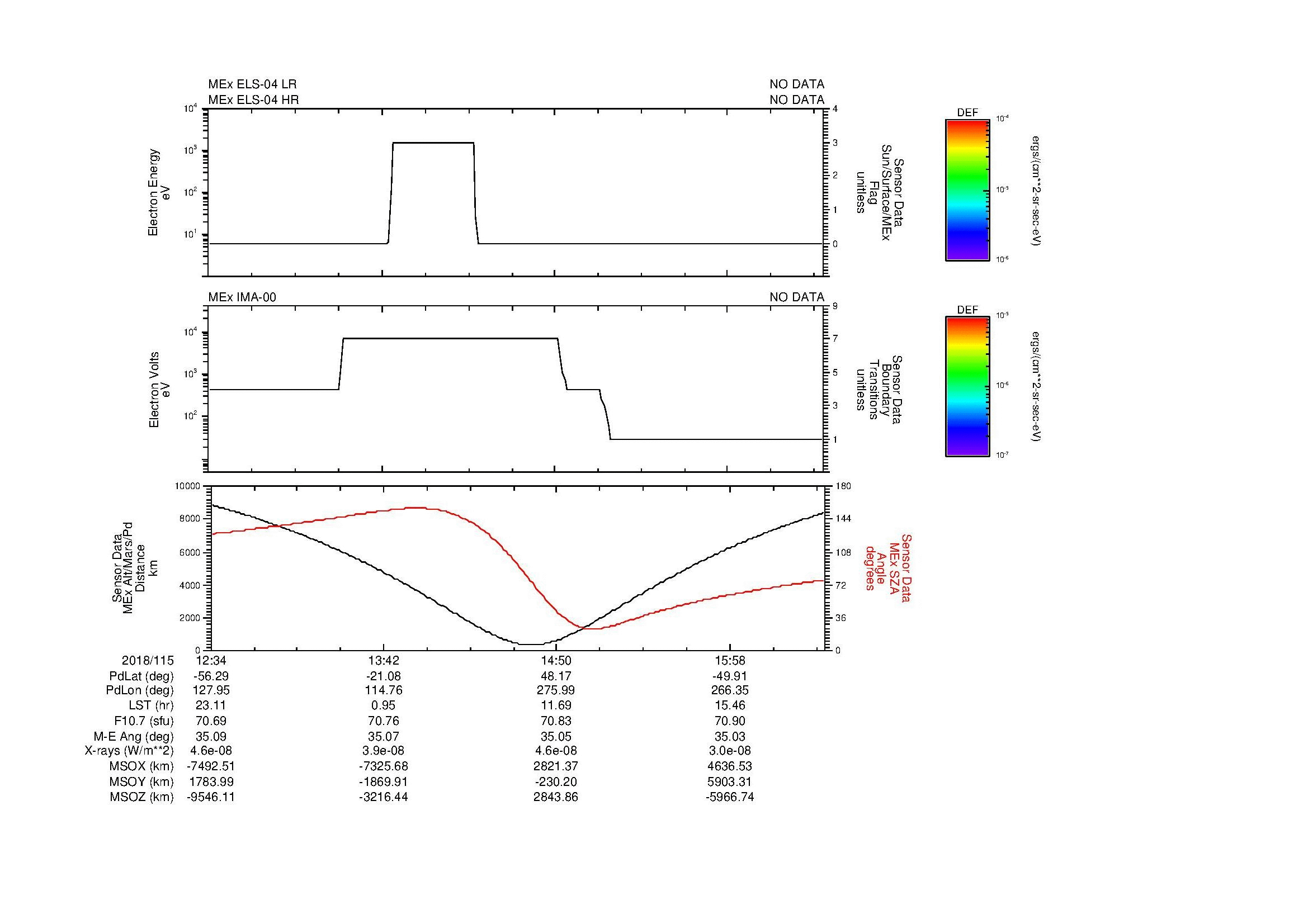 SurveyImages/MAVMPB_MExion_2018115_1234_2018115_1637_B_Quicklook_ELS04_IMA00.gif