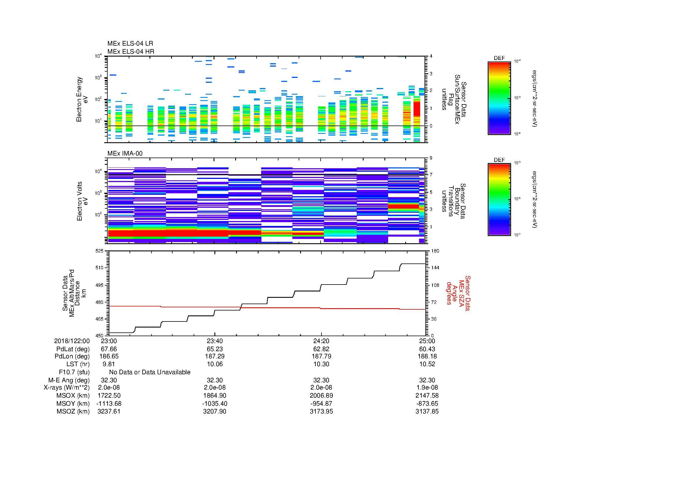 SurveyImages/MAVMPB_MExion_2018122_0023_2018122_0025_C_Quicklook_ELS04_IMA00.gif