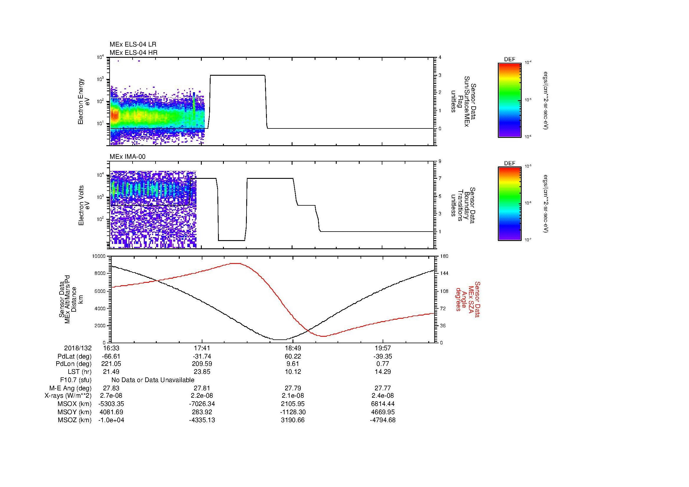 SurveyImages/MAVMPB_MExion_2018132_1633_2018132_2037_B_Quicklook_ELS04_IMA00.gif