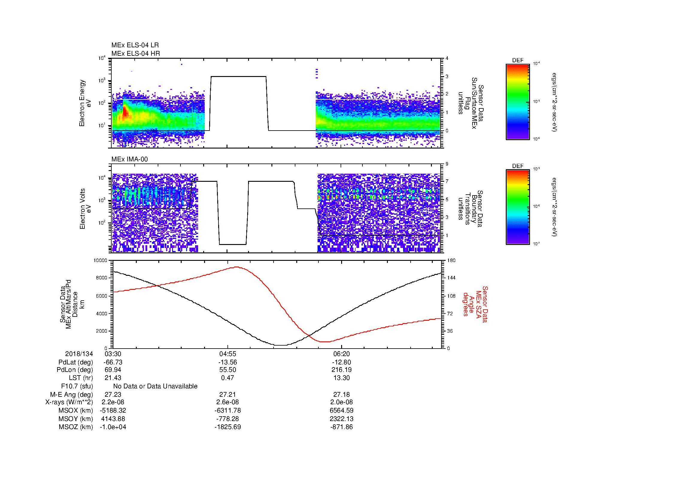 SurveyImages/MAVMPB_MExion_2018134_0330_2018134_0736_B_Quicklook_ELS04_IMA00.gif