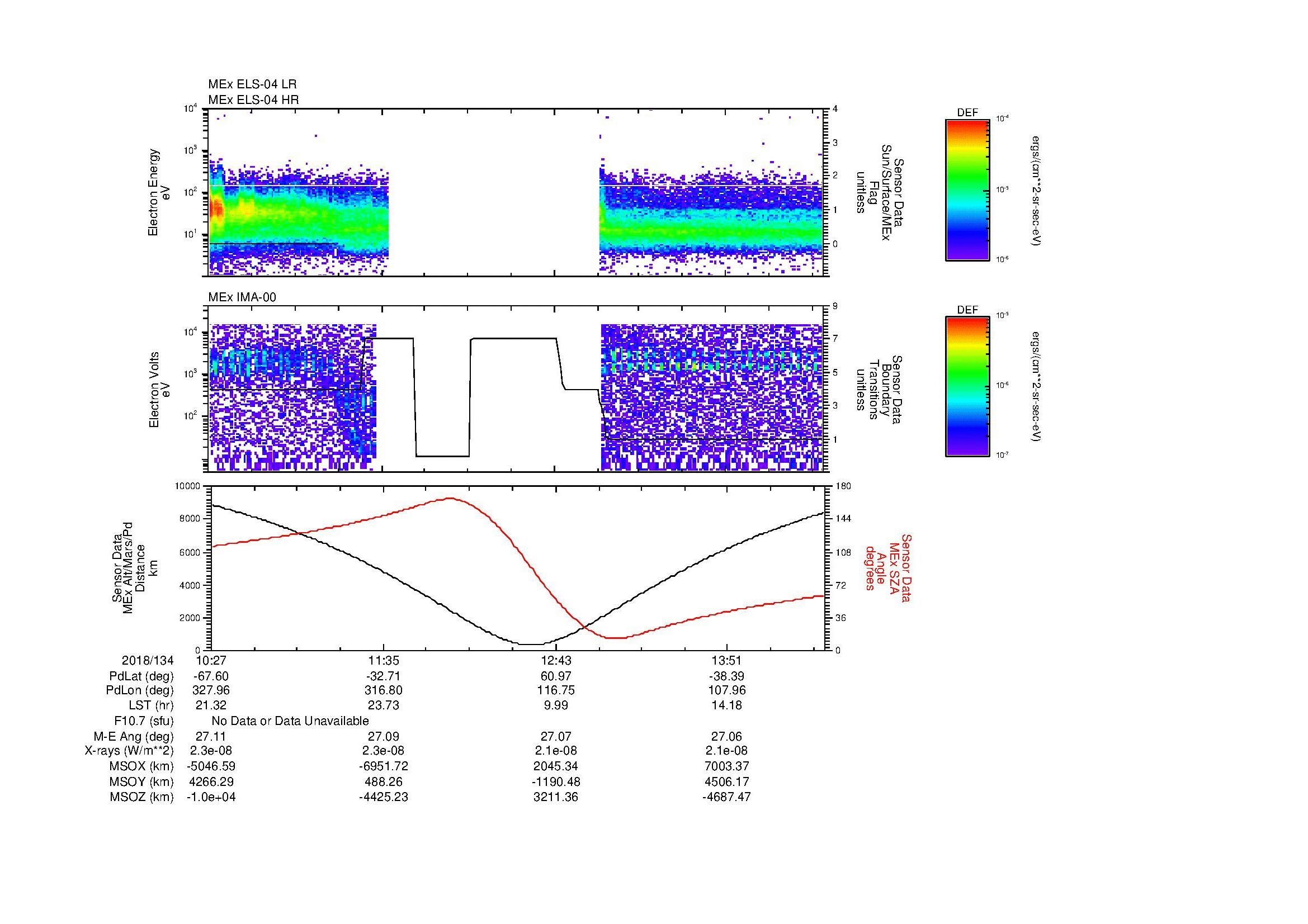 SurveyImages/MAVMPB_MExion_2018134_1027_2018134_1431_B_Quicklook_ELS04_IMA00.gif